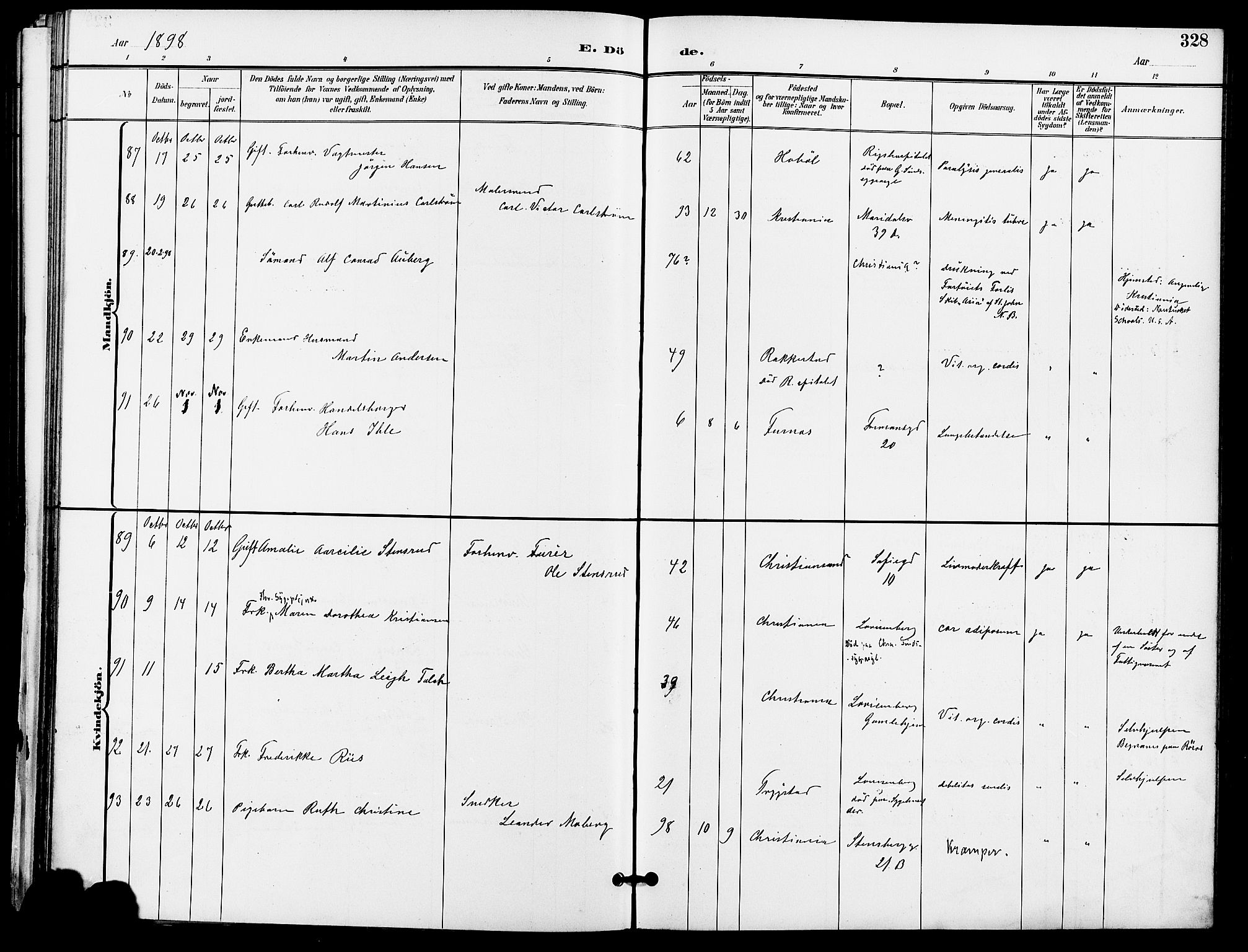 Gamle Aker prestekontor Kirkebøker, AV/SAO-A-10617a/F/L0011: Parish register (official) no. 11, 1896-1901, p. 328