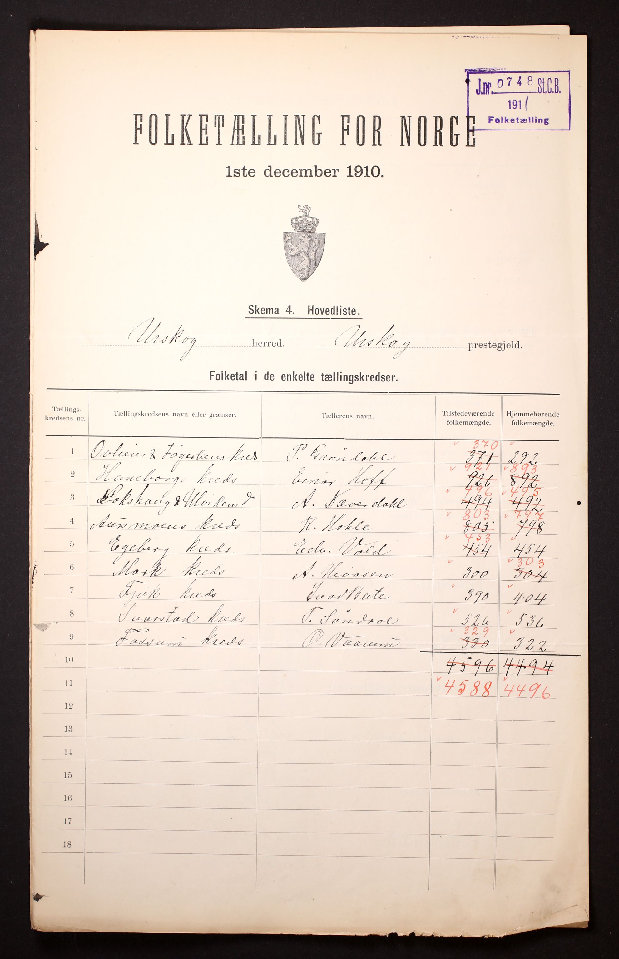 RA, 1910 census for Aurskog, 1910, p. 2