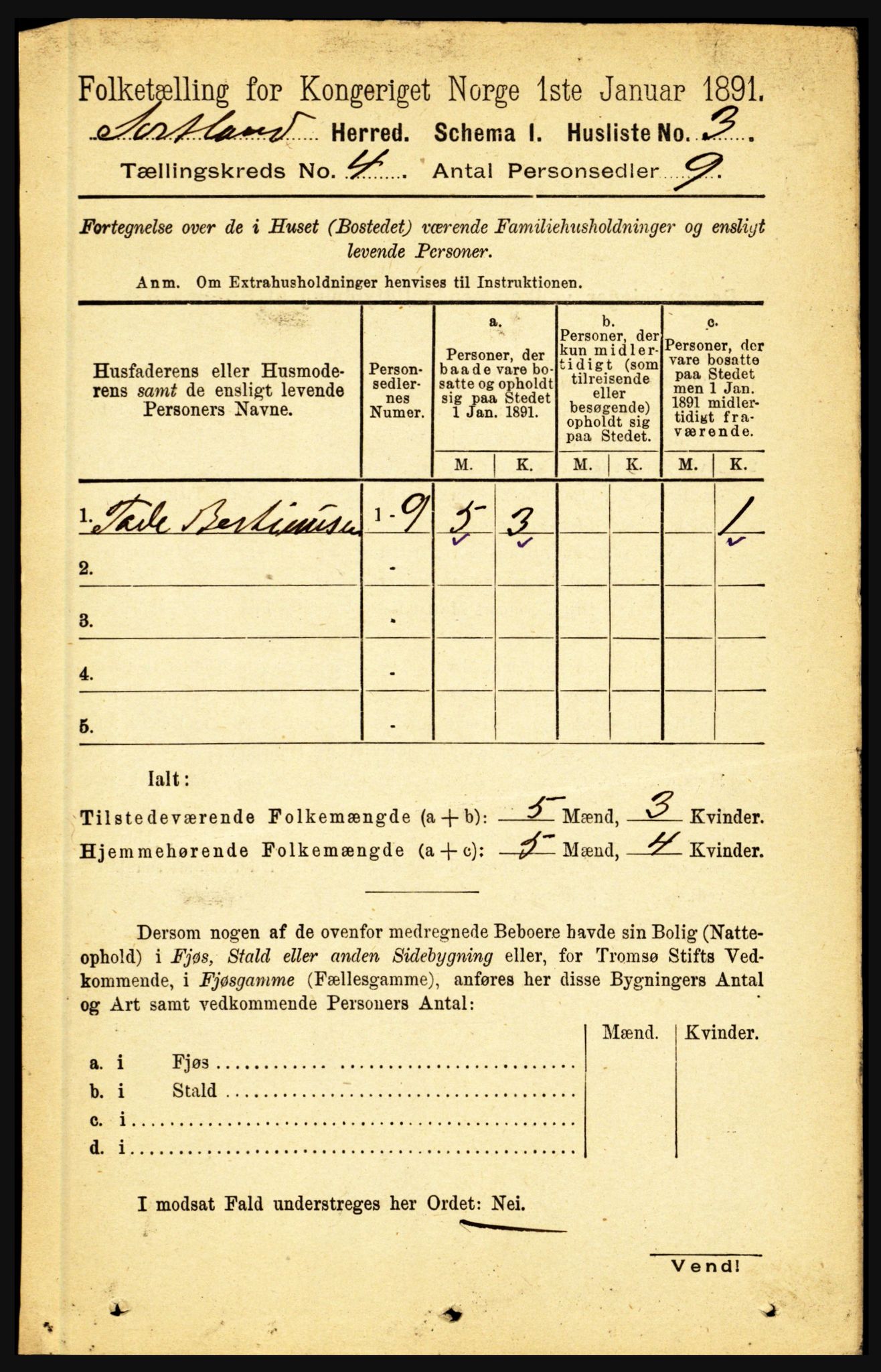 RA, 1891 census for 1870 Sortland, 1891, p. 2664