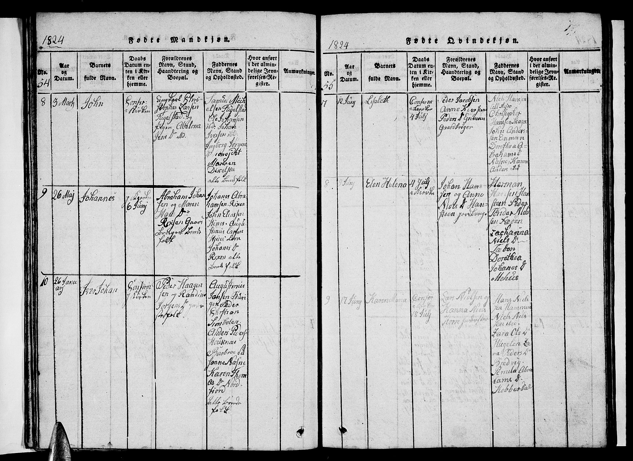 Ministerialprotokoller, klokkerbøker og fødselsregistre - Nordland, SAT/A-1459/838/L0554: Parish register (copy) no. 838C01, 1820-1828, p. 54-55