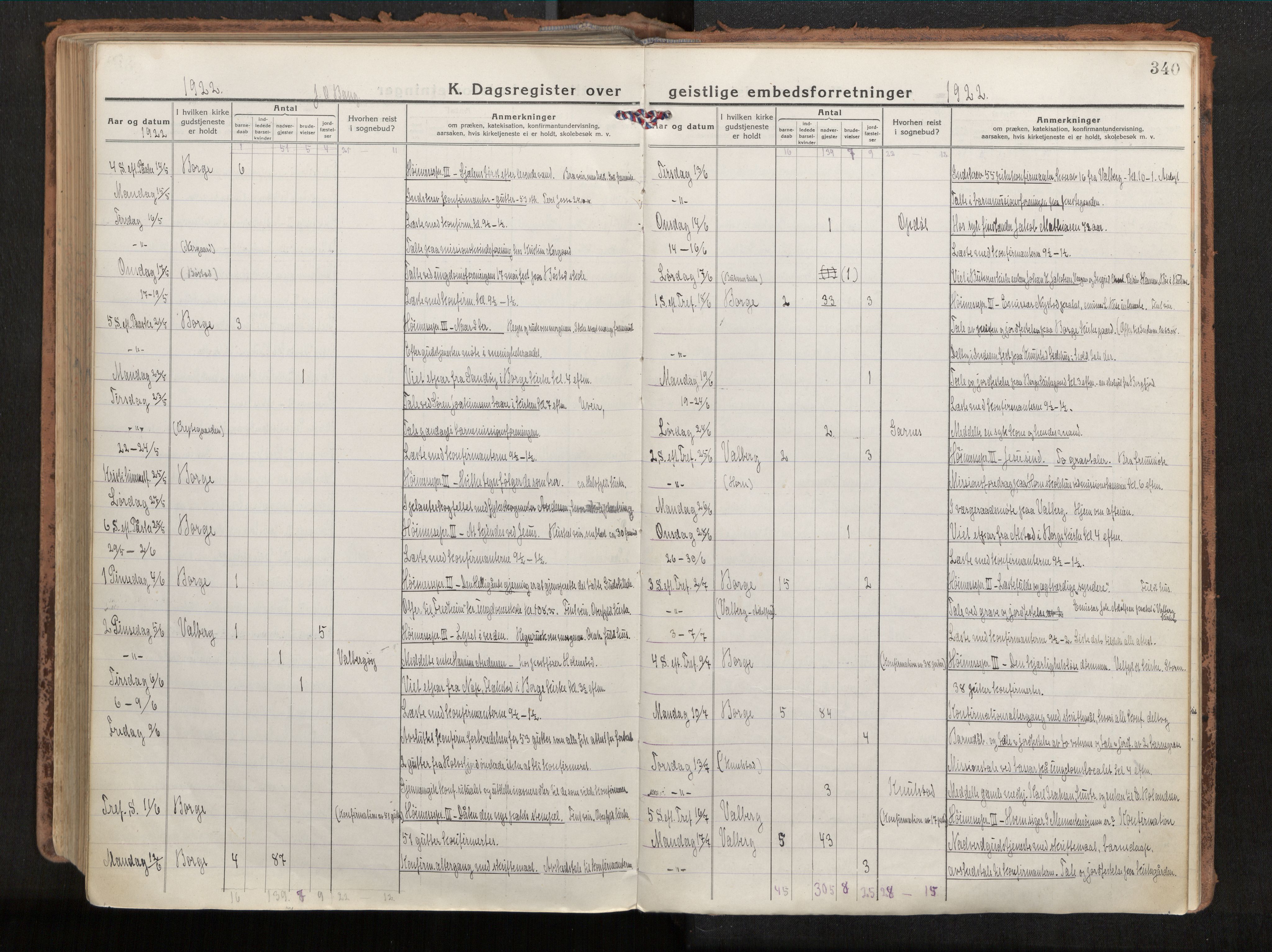 Ministerialprotokoller, klokkerbøker og fødselsregistre - Nordland, AV/SAT-A-1459/880/L1136: Parish register (official) no. 880A10, 1919-1927, p. 340