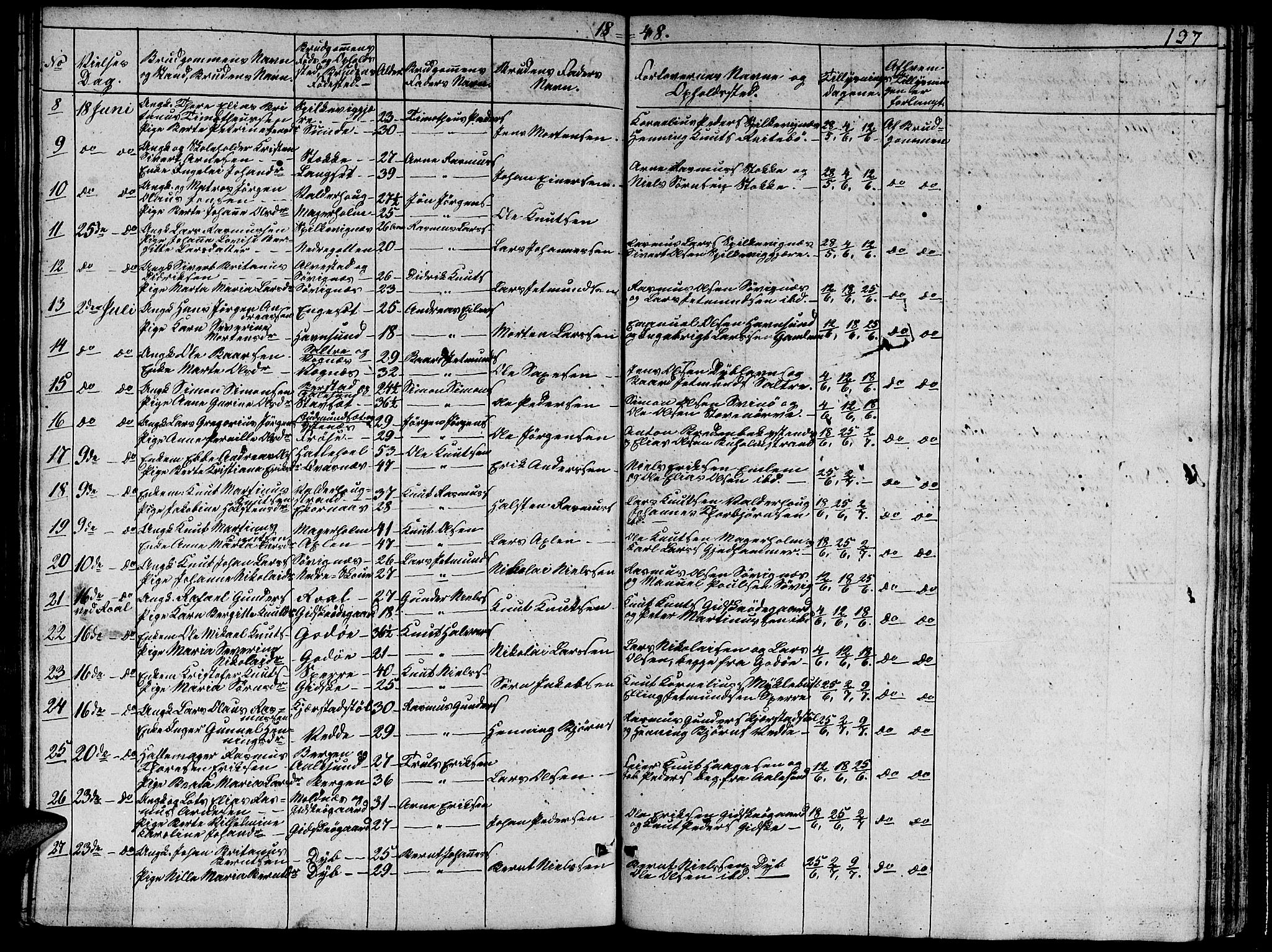 Ministerialprotokoller, klokkerbøker og fødselsregistre - Møre og Romsdal, AV/SAT-A-1454/528/L0426: Parish register (copy) no. 528C07, 1844-1854, p. 137