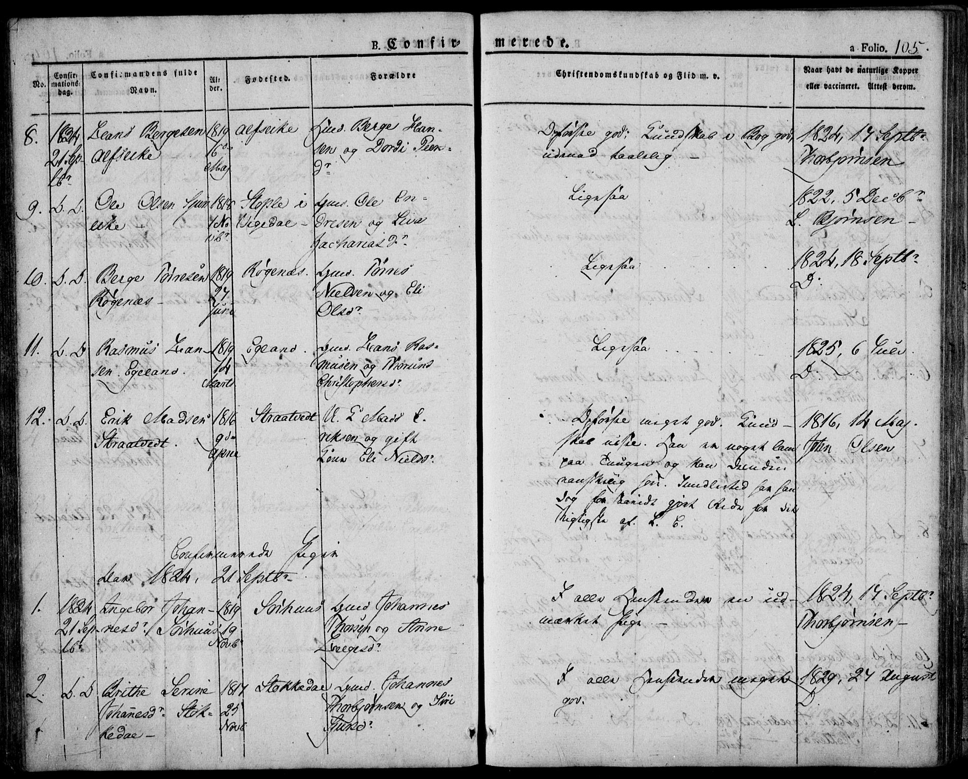 Skjold sokneprestkontor, AV/SAST-A-101847/H/Ha/Haa/L0005: Parish register (official) no. A 5, 1830-1856, p. 105