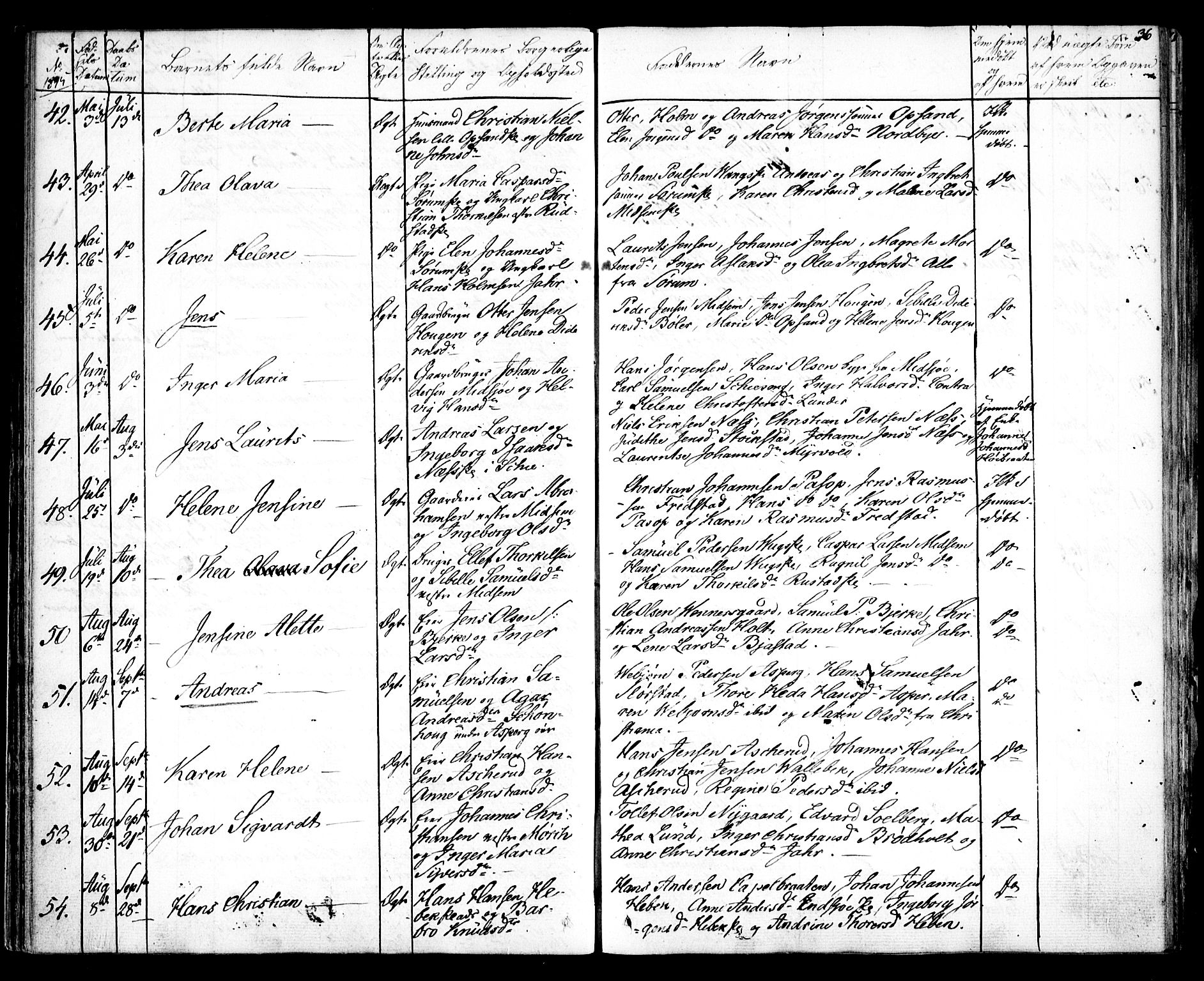 Kråkstad prestekontor Kirkebøker, SAO/A-10125a/F/Fa/L0005: Parish register (official) no. I 5, 1837-1847, p. 36