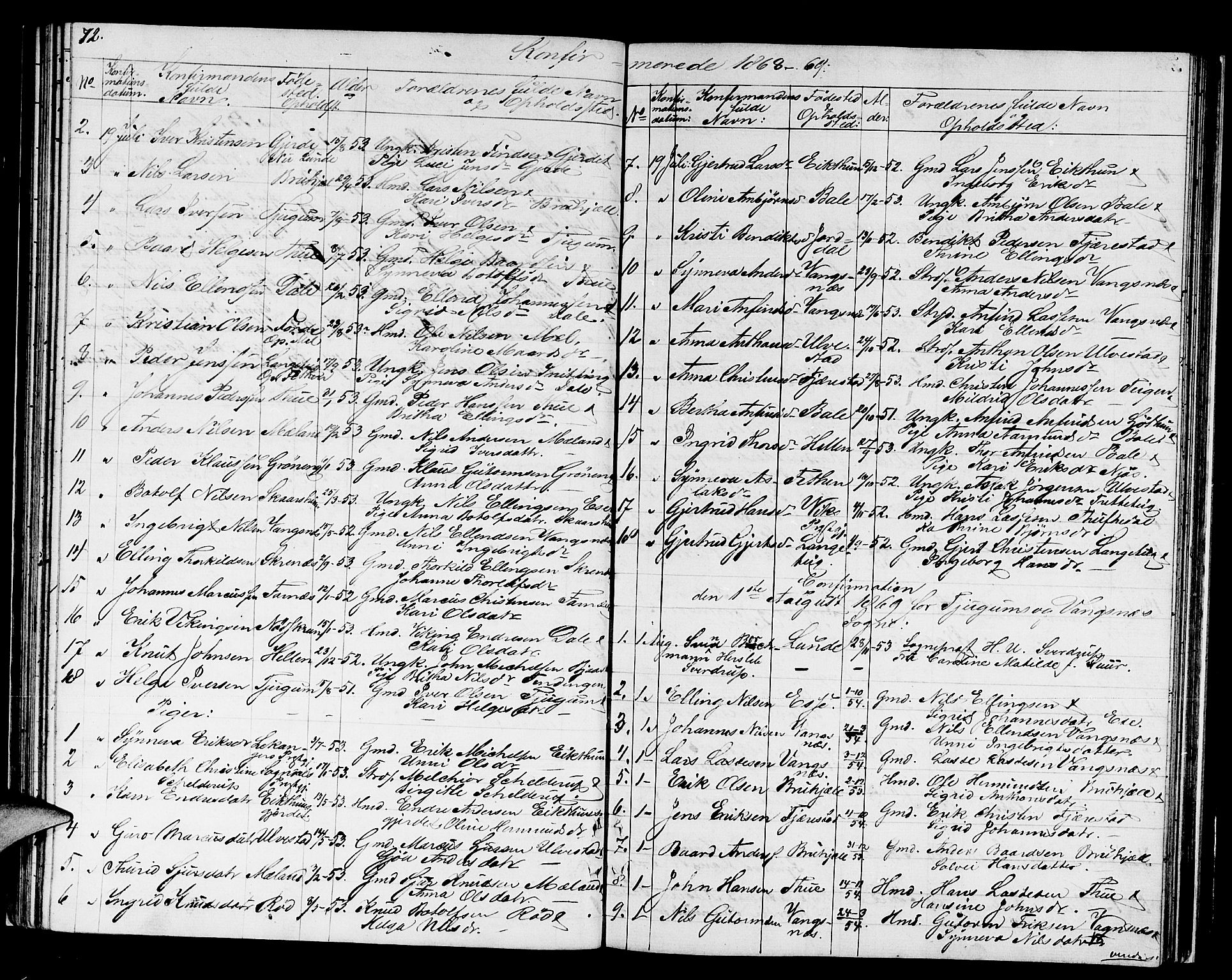 Balestrand sokneprestembete, SAB/A-79601/H/Hab/Haba/L0001: Parish register (copy) no. A 1, 1853-1880, p. 72
