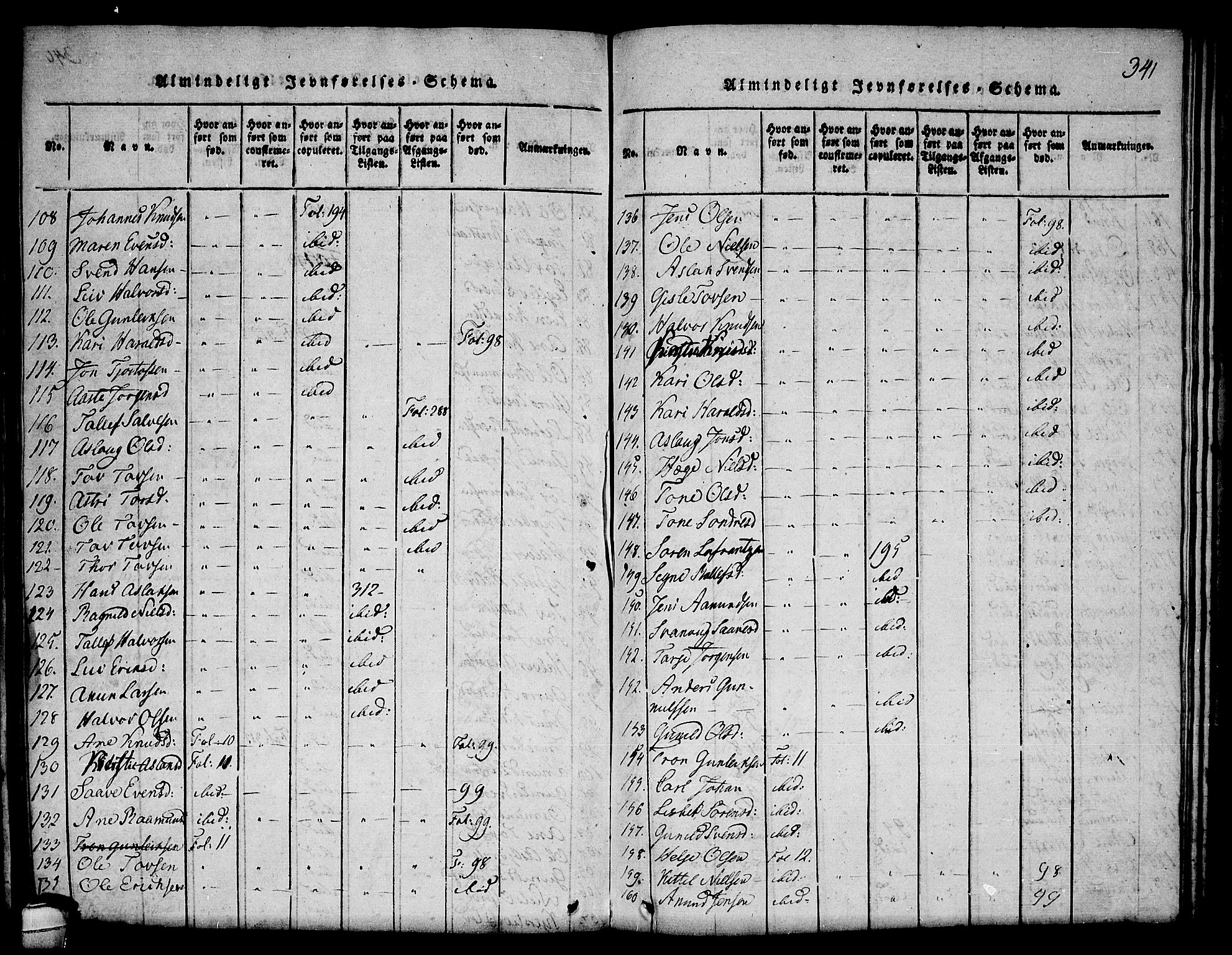 Seljord kirkebøker, SAKO/A-20/F/Fa/L0010: Parish register (official) no. I 10, 1815-1831, p. 341
