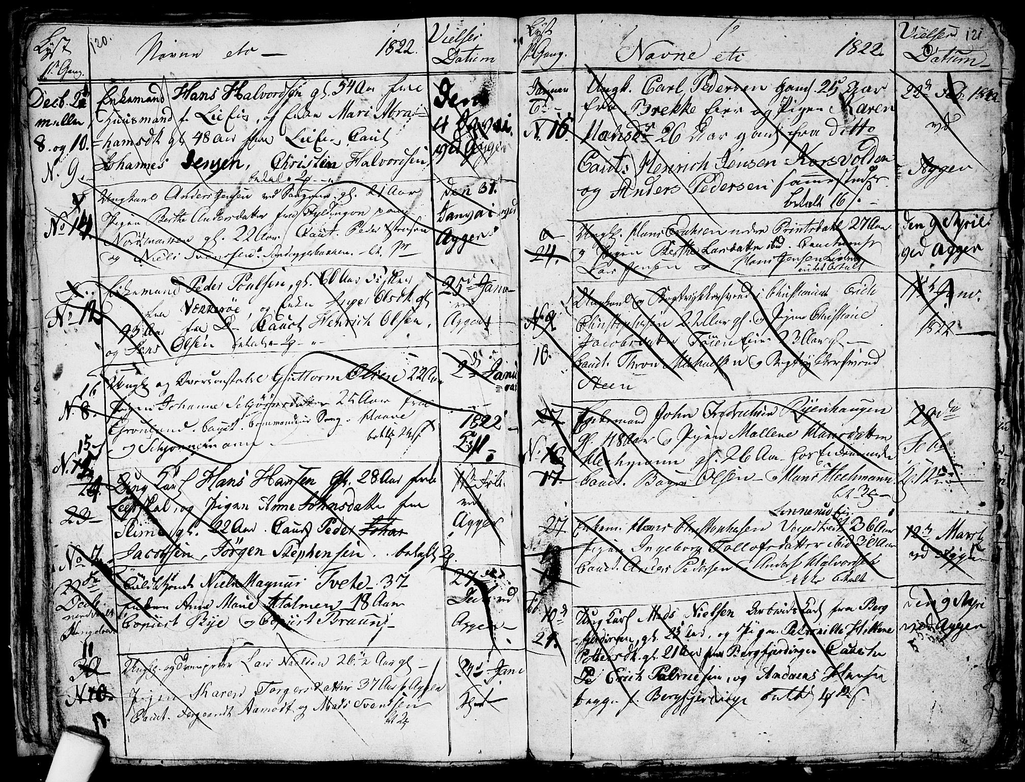 Aker prestekontor kirkebøker, SAO/A-10861/G/L0001: Parish register (copy) no. 1, 1796-1826, p. 120-121