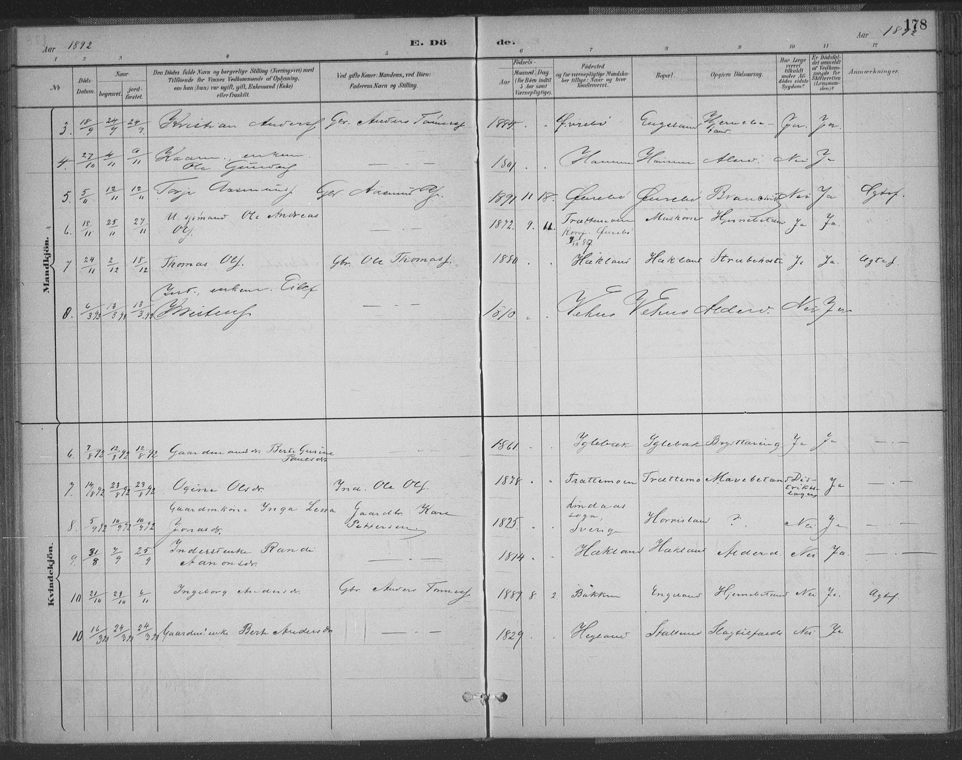 Vennesla sokneprestkontor, SAK/1111-0045/Fa/Fac/L0009: Parish register (official) no. A 9, 1884-1901, p. 178