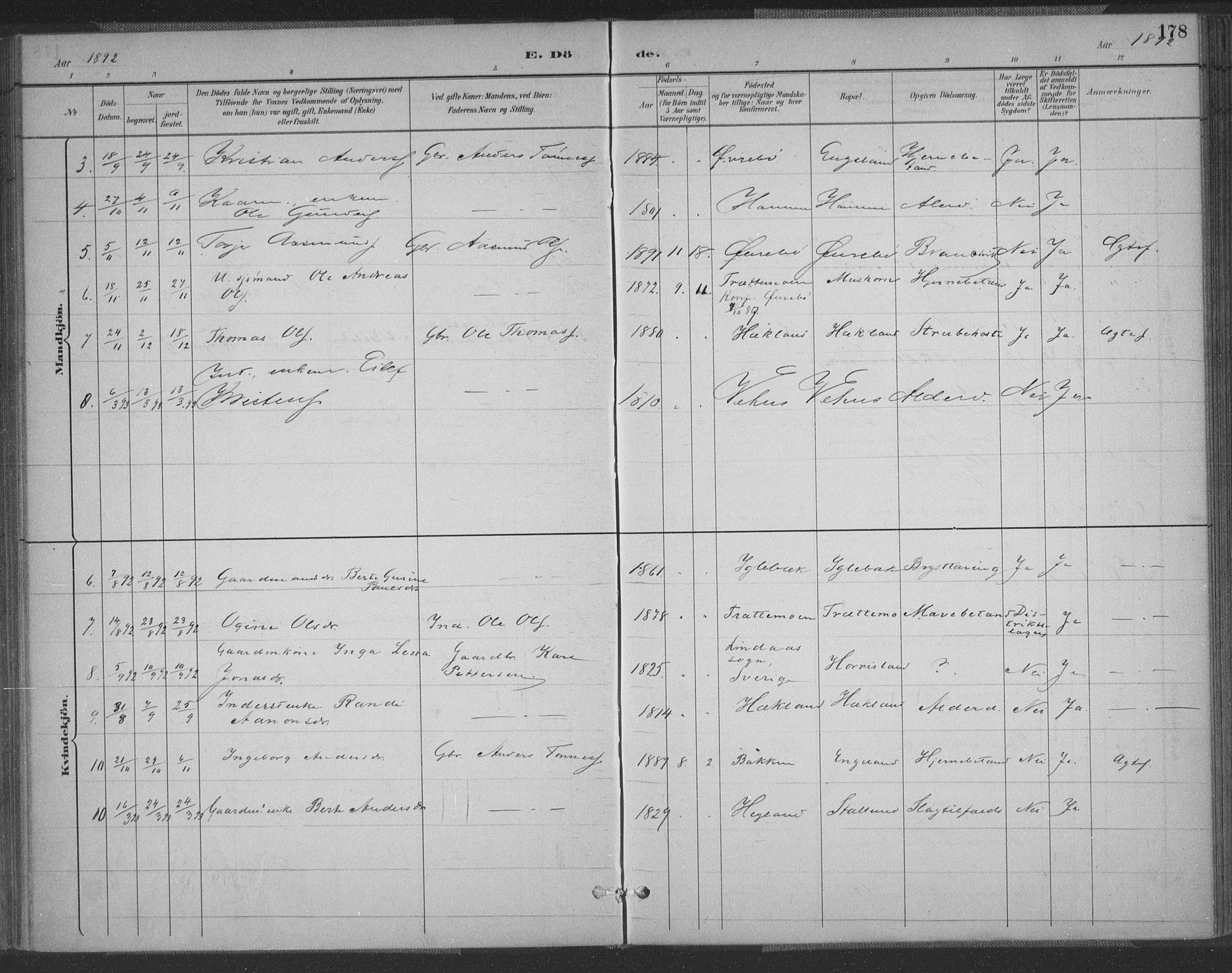 Vennesla sokneprestkontor, AV/SAK-1111-0045/Fa/Fac/L0009: Parish register (official) no. A 9, 1884-1901, p. 178