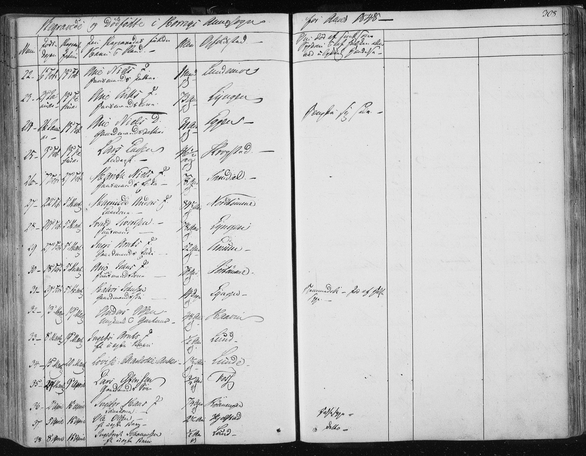 Ministerialprotokoller, klokkerbøker og fødselsregistre - Sør-Trøndelag, AV/SAT-A-1456/687/L0998: Parish register (official) no. 687A05 /2, 1843-1849, p. 308