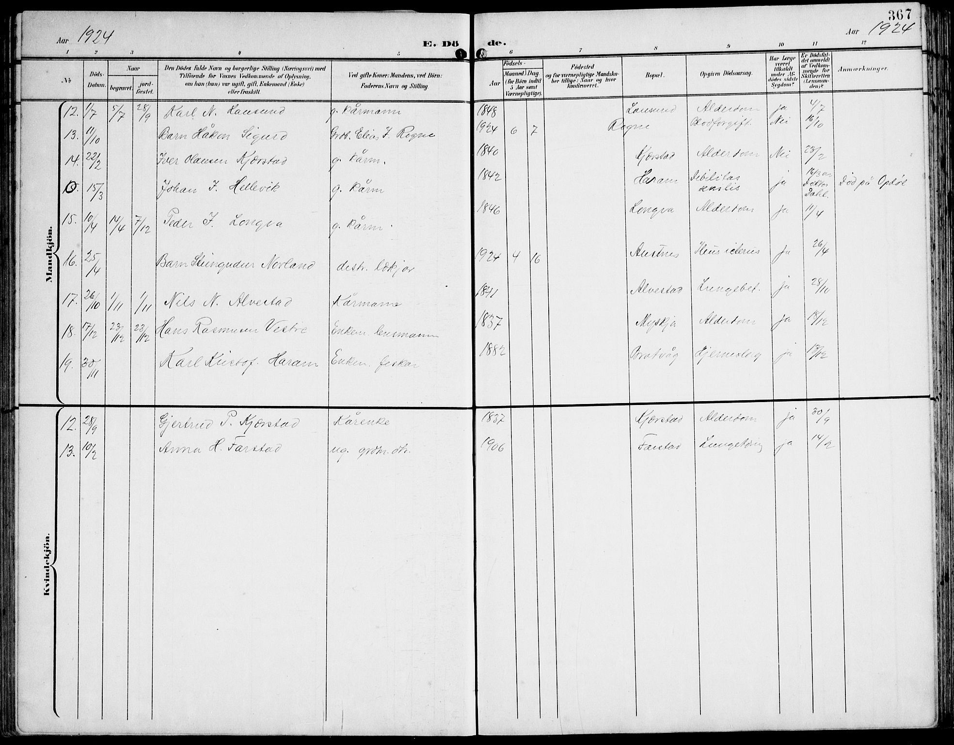 Ministerialprotokoller, klokkerbøker og fødselsregistre - Møre og Romsdal, AV/SAT-A-1454/536/L0511: Parish register (copy) no. 536C06, 1899-1944, p. 367