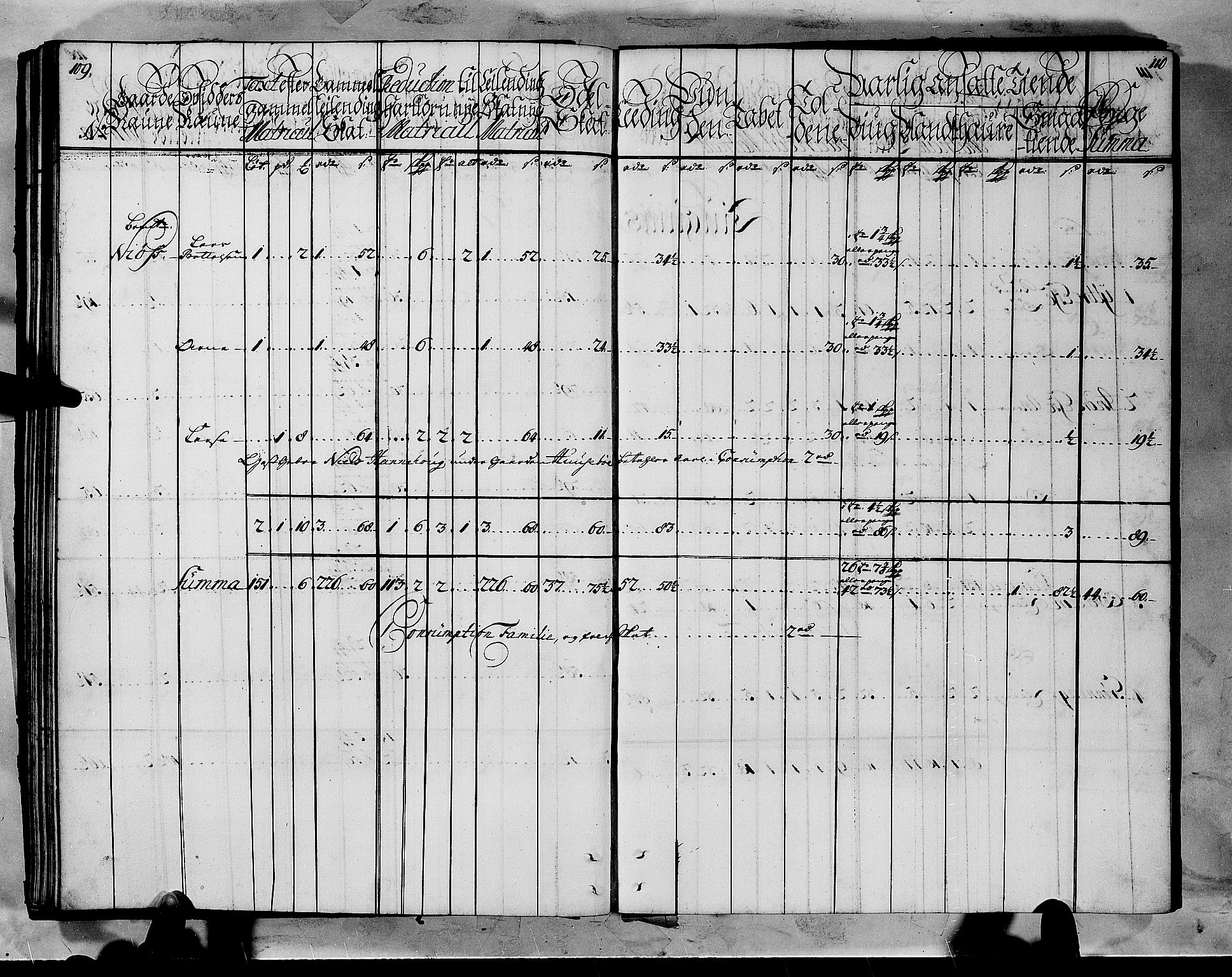 Rentekammeret inntil 1814, Realistisk ordnet avdeling, RA/EA-4070/N/Nb/Nbf/L0145: Ytre Sogn matrikkelprotokoll, 1723, p. 57