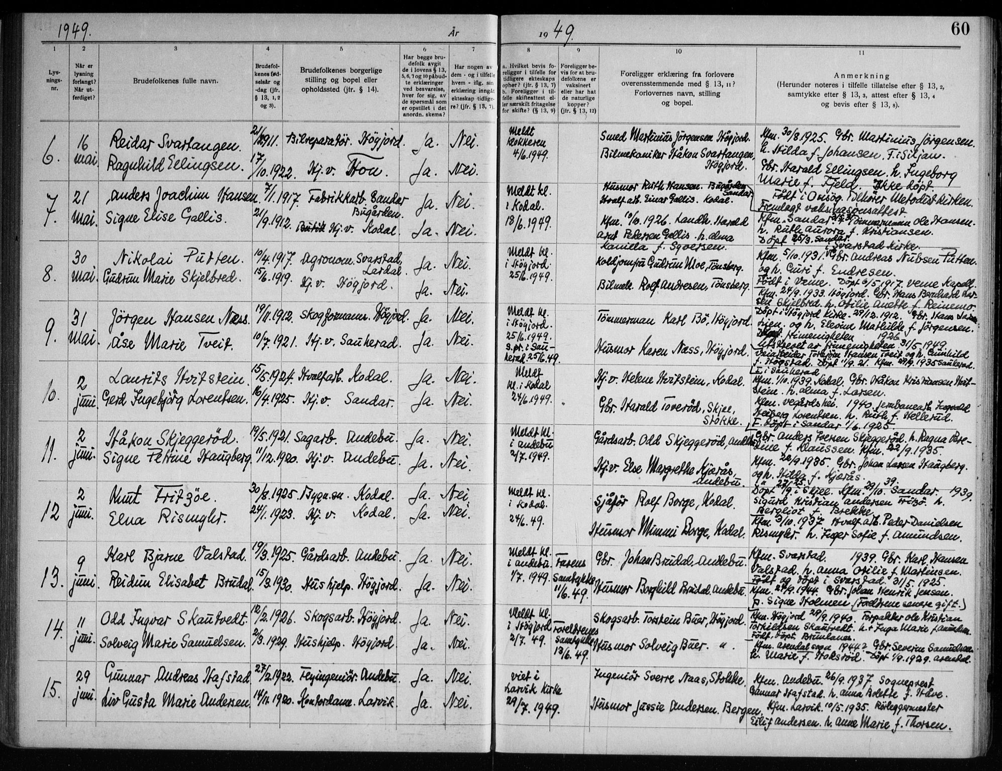 Andebu kirkebøker, AV/SAKO-A-336/H/Ha/L0001: Banns register no. 1, 1919-1964, p. 60