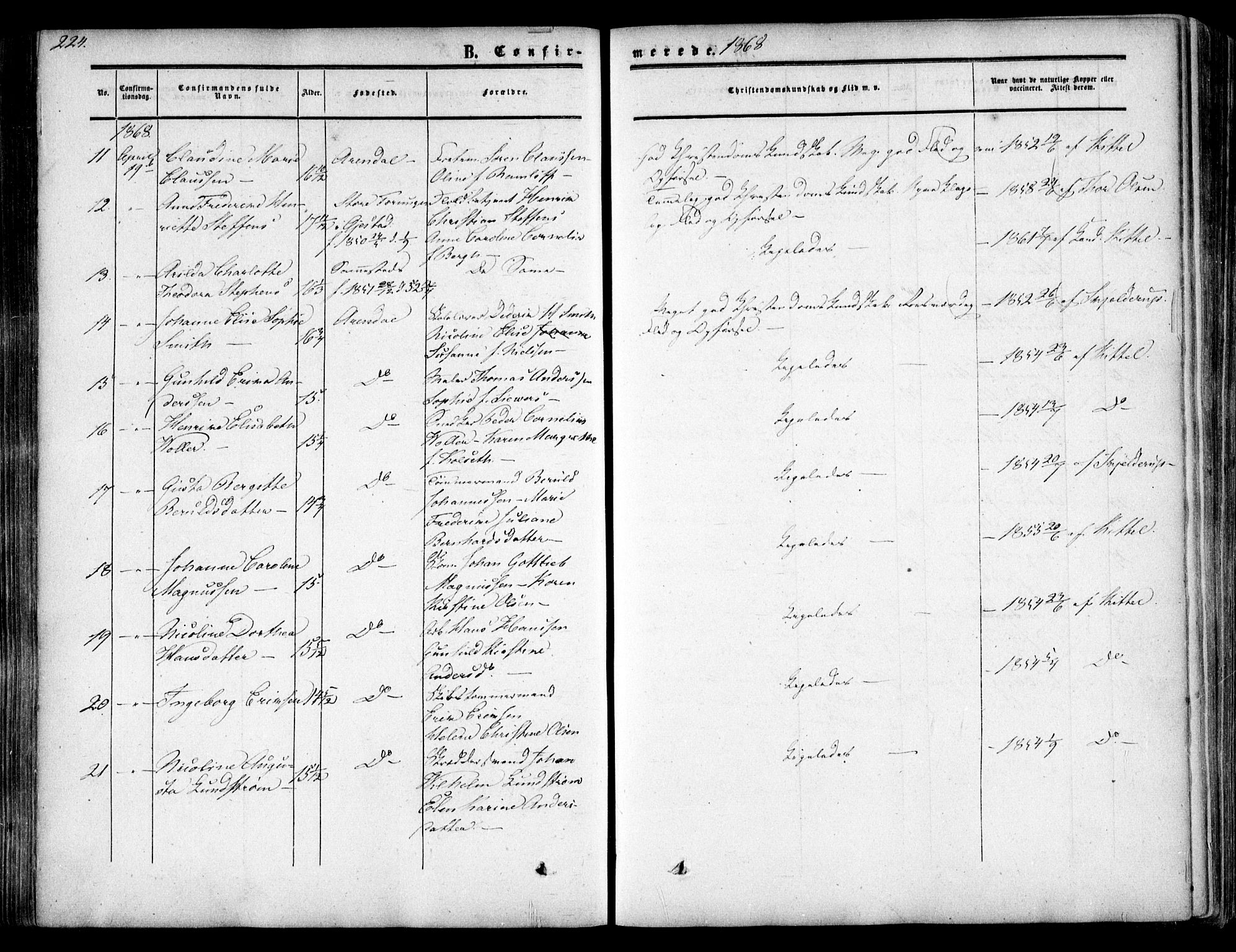 Arendal sokneprestkontor, Trefoldighet, AV/SAK-1111-0040/F/Fa/L0006: Parish register (official) no. A 6, 1855-1868, p. 224