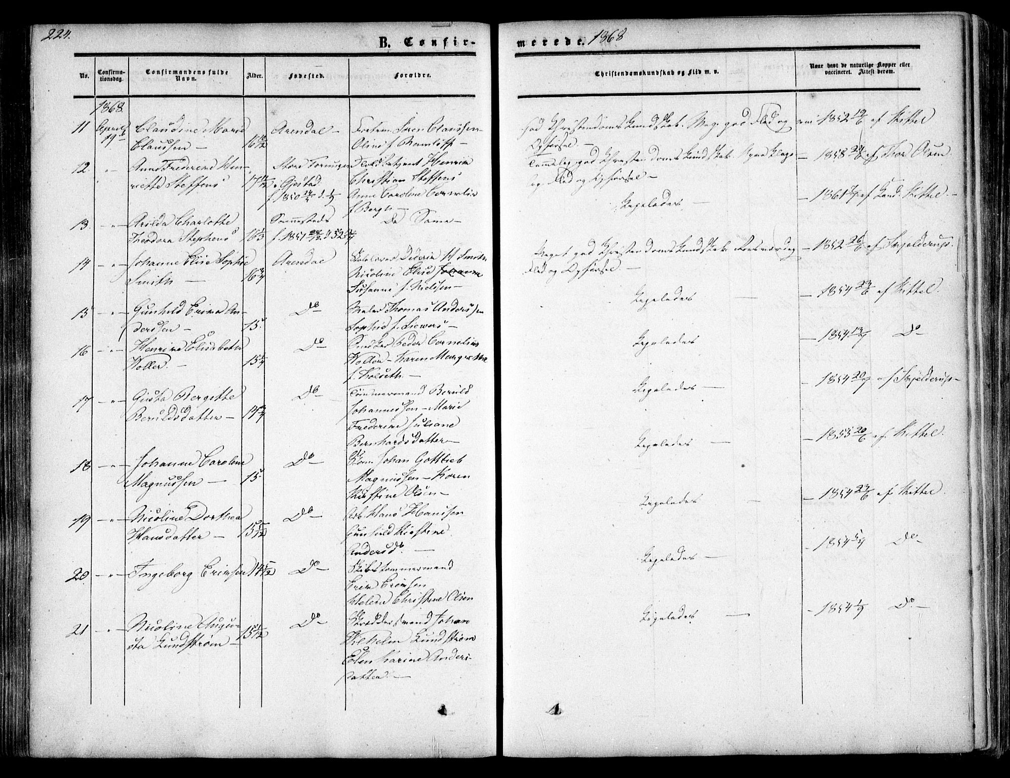 Arendal sokneprestkontor, Trefoldighet, SAK/1111-0040/F/Fa/L0006: Parish register (official) no. A 6, 1855-1868, p. 224