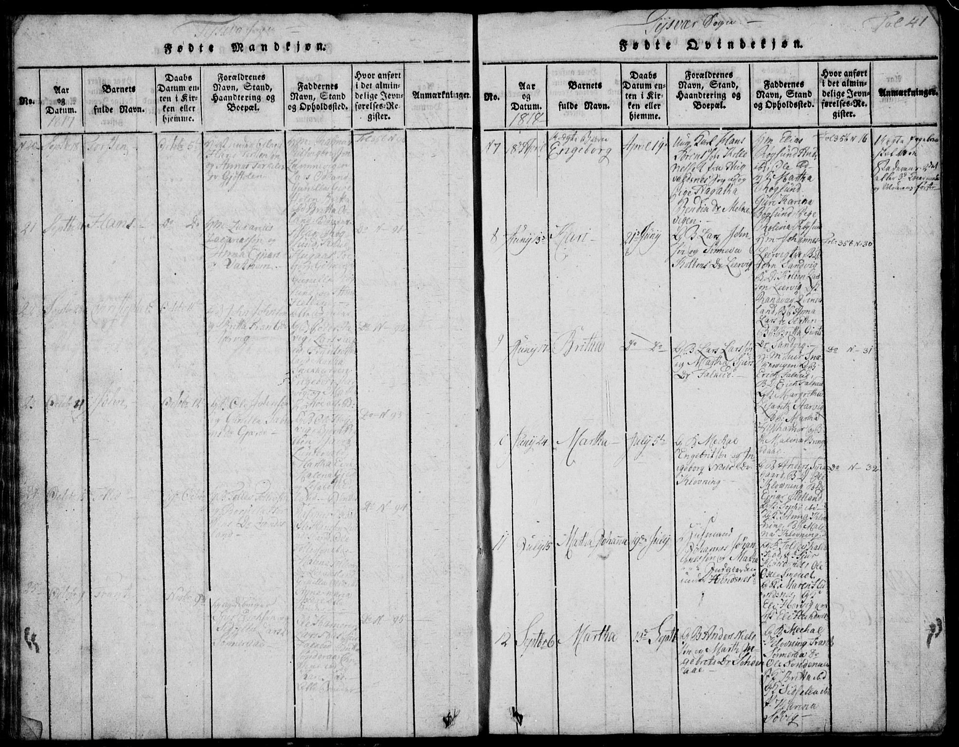 Skjold sokneprestkontor, SAST/A-101847/H/Ha/Hab/L0002: Parish register (copy) no. B 2 /1, 1815-1830, p. 41