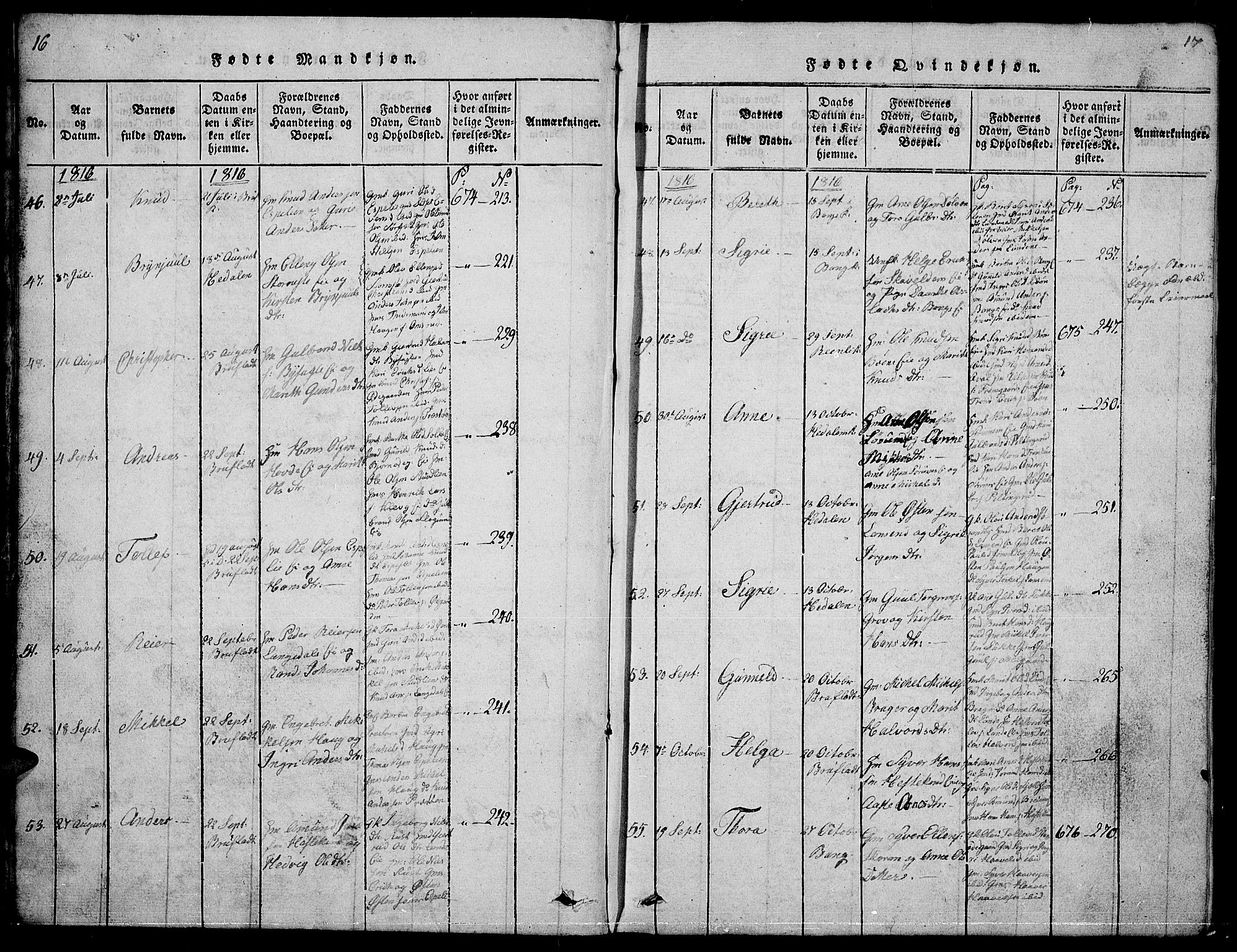 Sør-Aurdal prestekontor, AV/SAH-PREST-128/H/Ha/Hab/L0001: Parish register (copy) no. 1, 1815-1826, p. 16-17