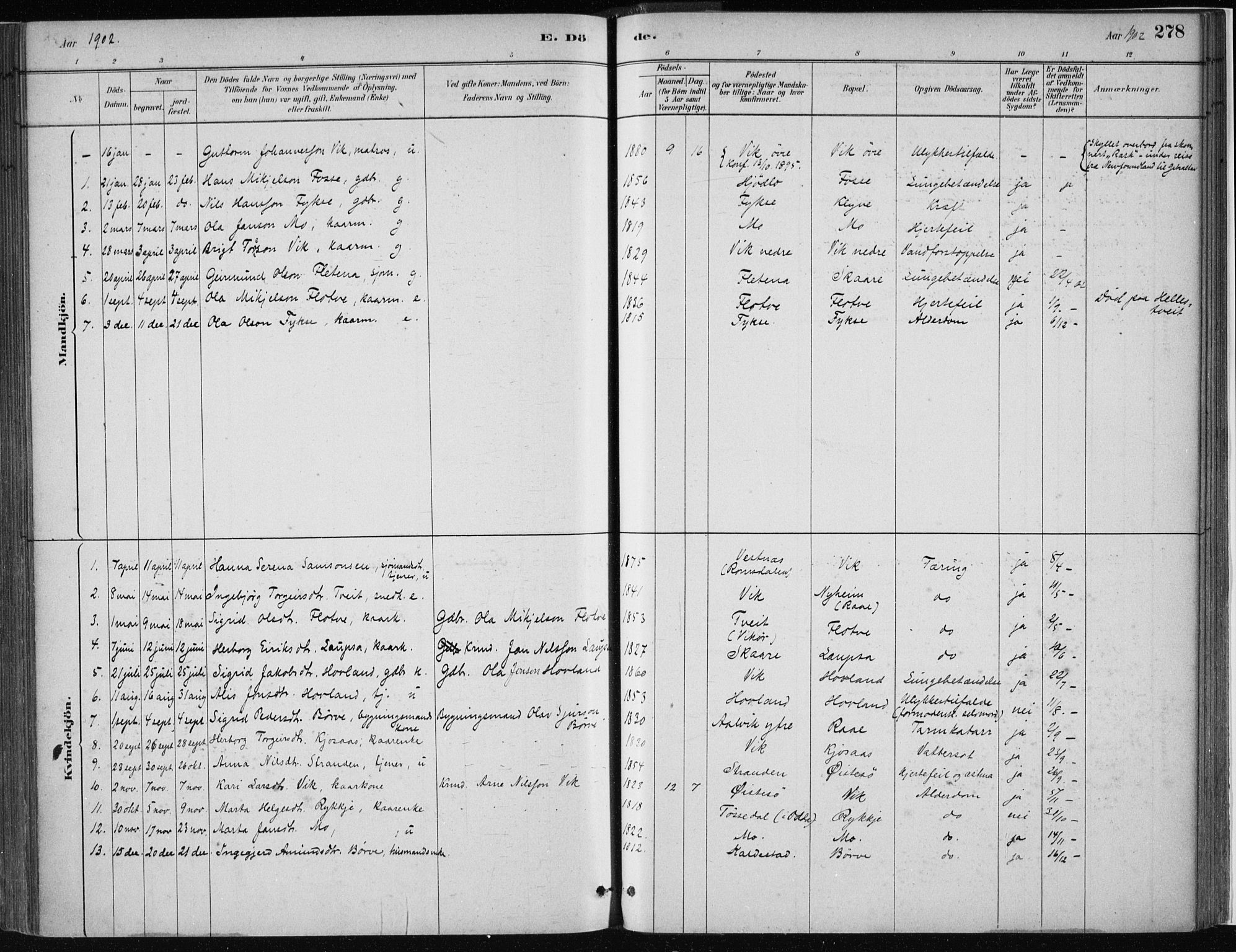 Kvam sokneprestembete, AV/SAB-A-76201/H/Haa: Parish register (official) no. C  1, 1880-1906, p. 278