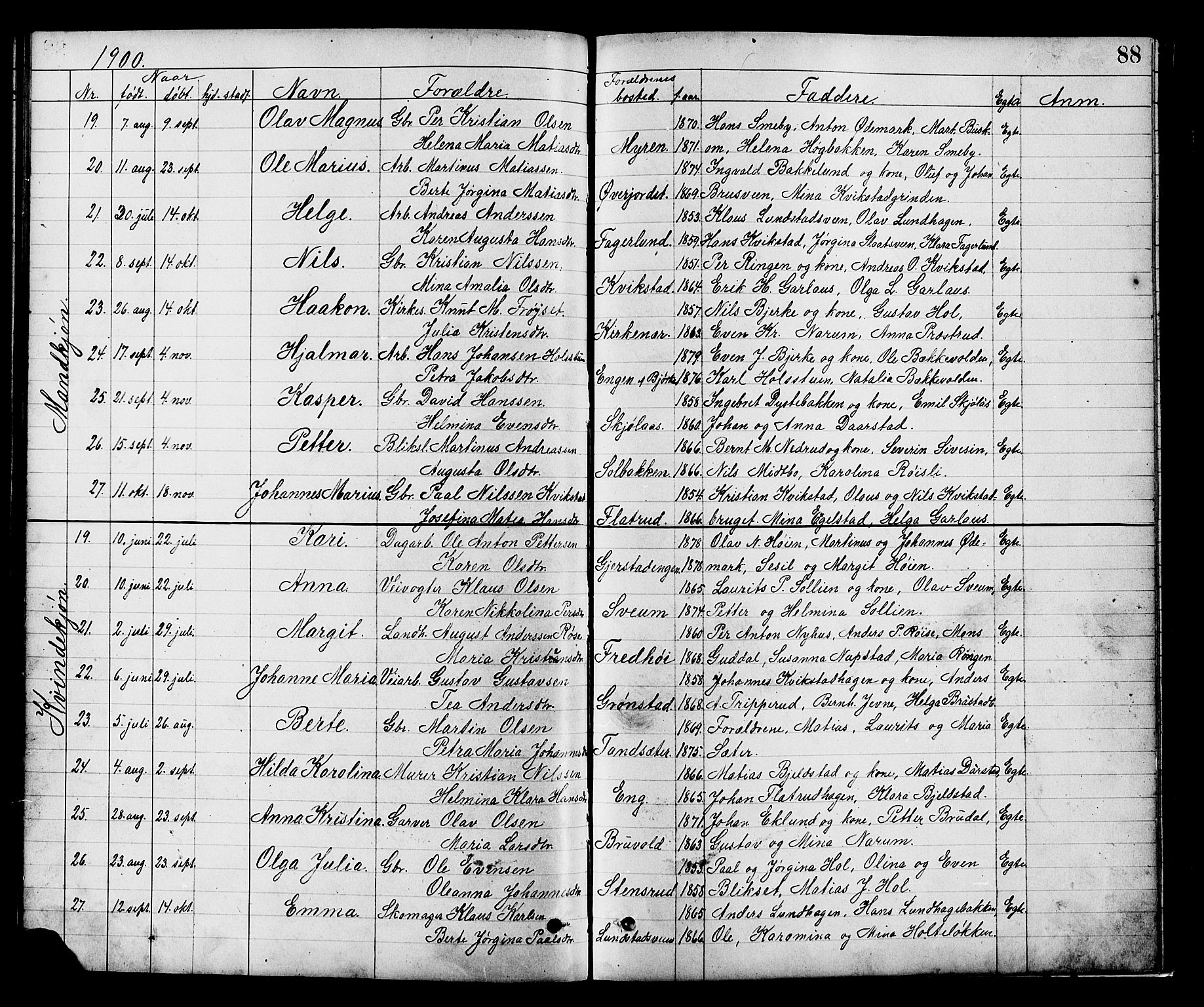 Vestre Toten prestekontor, AV/SAH-PREST-108/H/Ha/Hab/L0008: Parish register (copy) no. 8, 1885-1900, p. 88