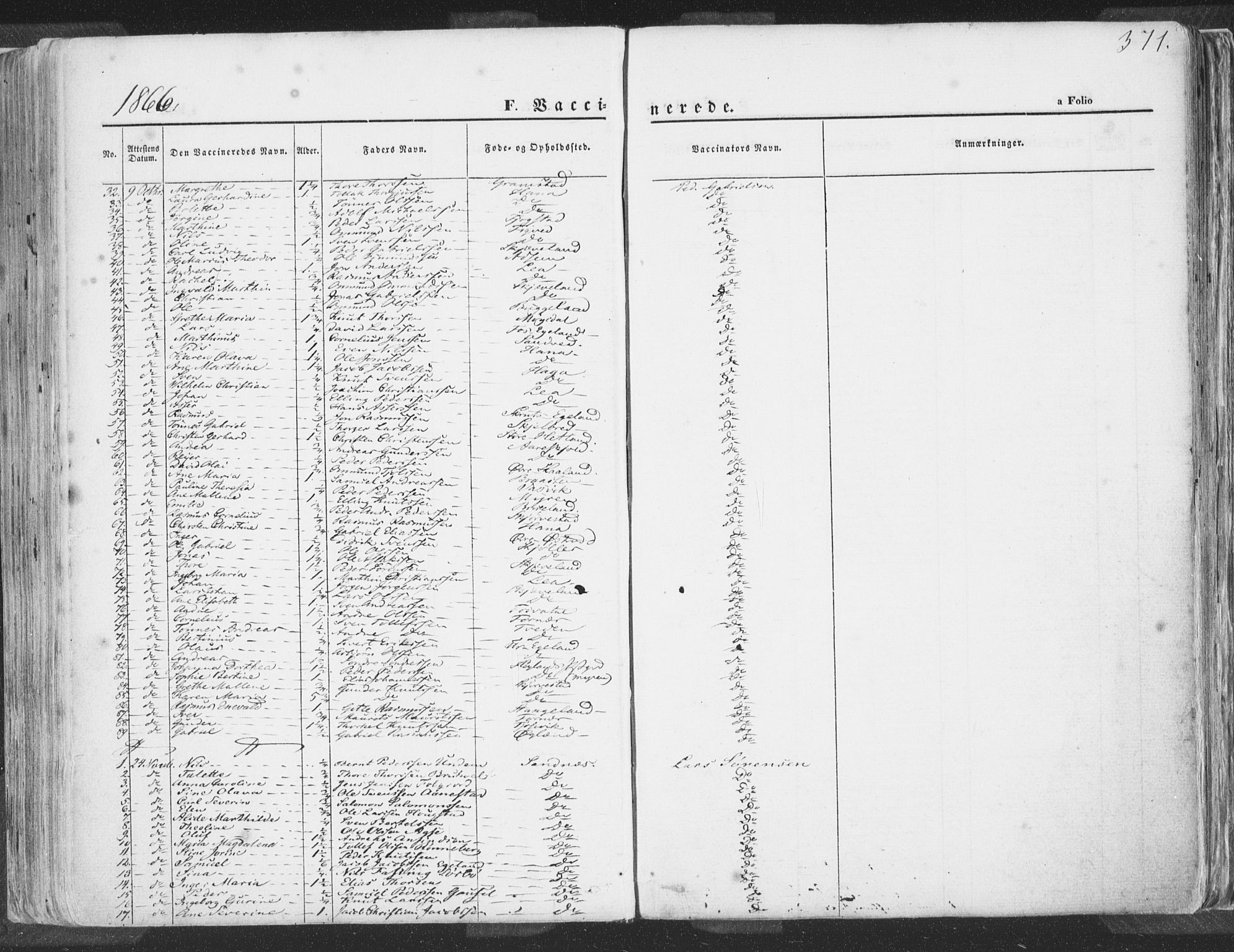 Høyland sokneprestkontor, SAST/A-101799/001/30BA/L0009: Parish register (official) no. A 9.2, 1857-1877, p. 371