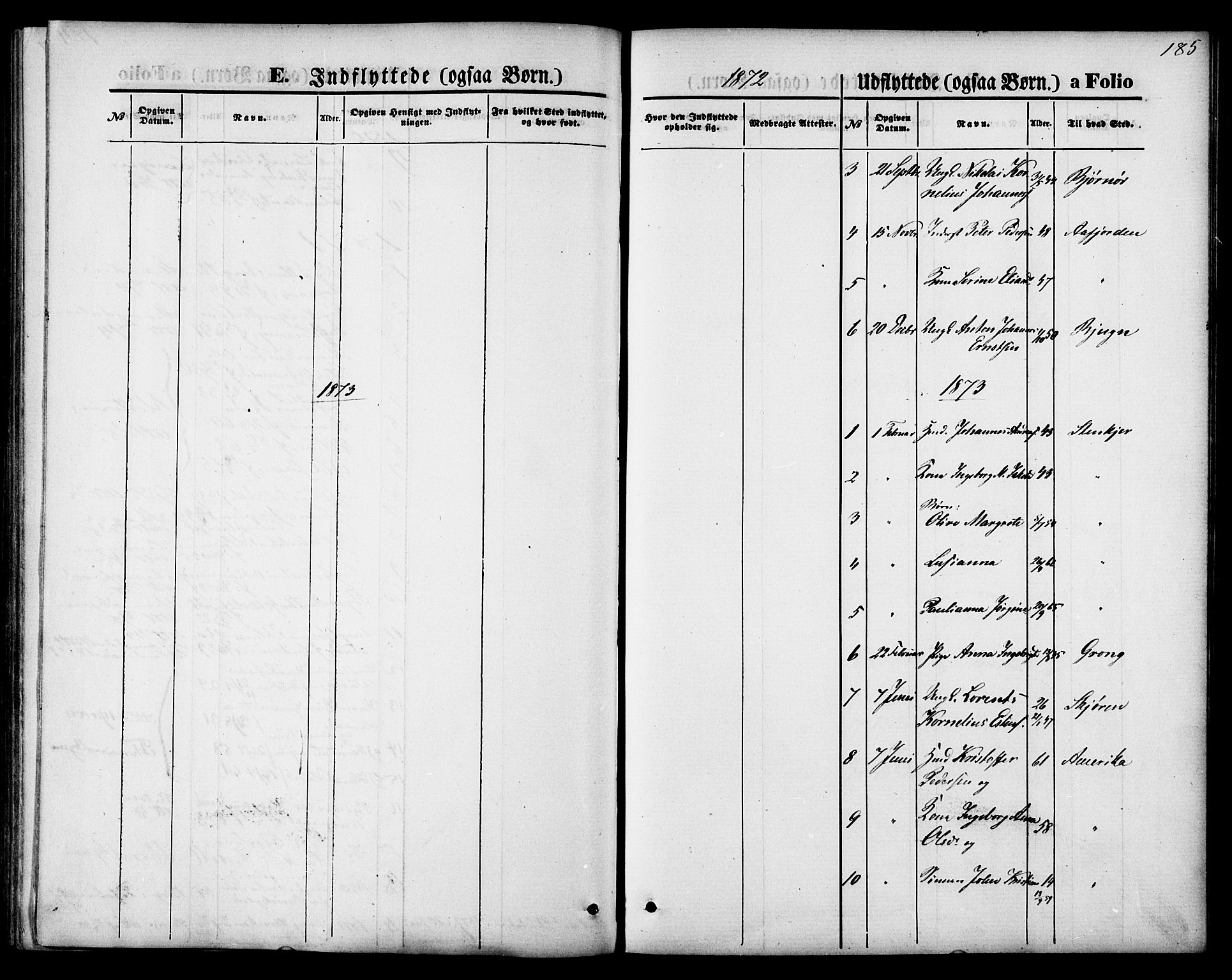 Ministerialprotokoller, klokkerbøker og fødselsregistre - Nord-Trøndelag, SAT/A-1458/744/L0419: Parish register (official) no. 744A03, 1867-1881, p. 185