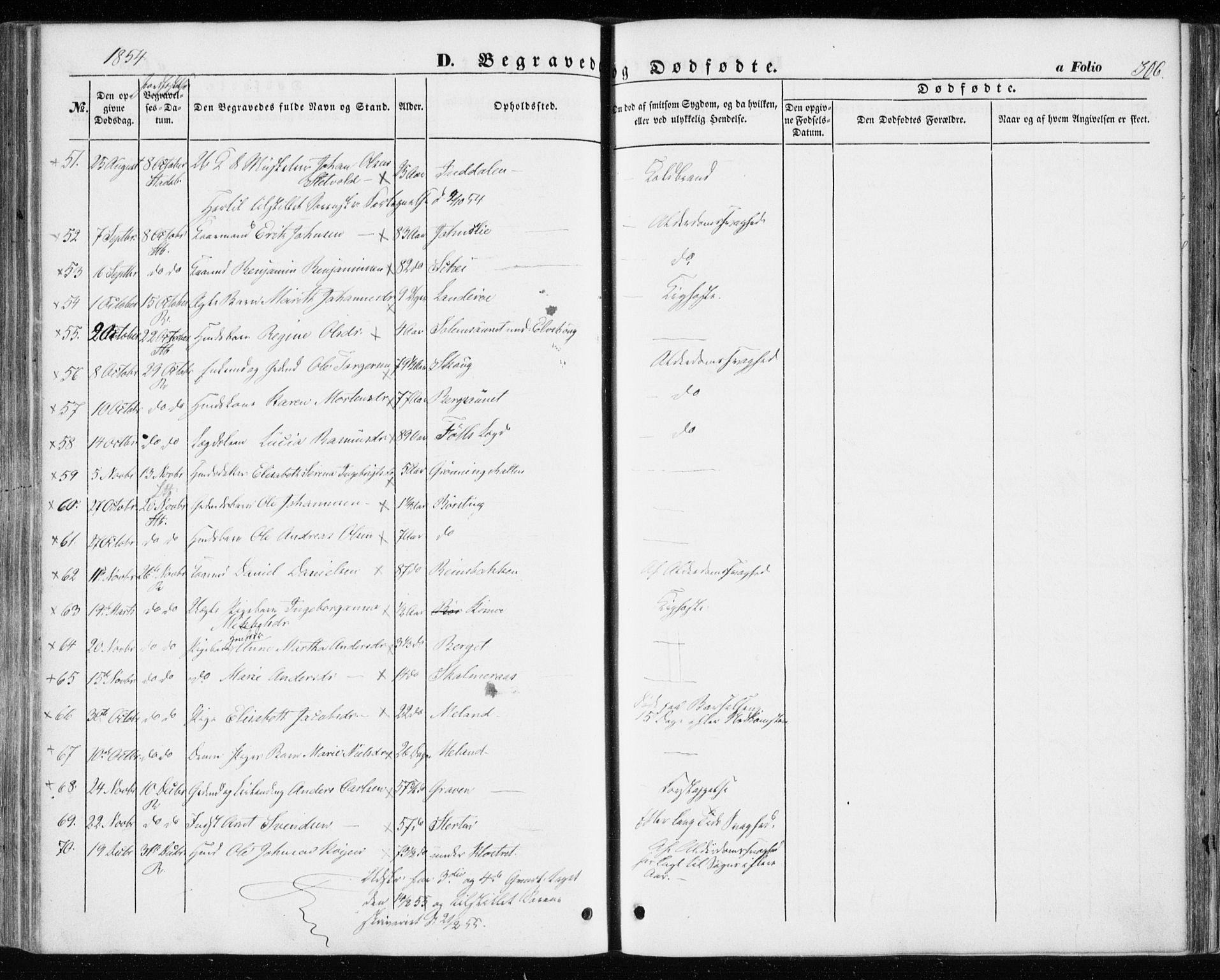 Ministerialprotokoller, klokkerbøker og fødselsregistre - Sør-Trøndelag, SAT/A-1456/646/L0611: Parish register (official) no. 646A09, 1848-1857, p. 306