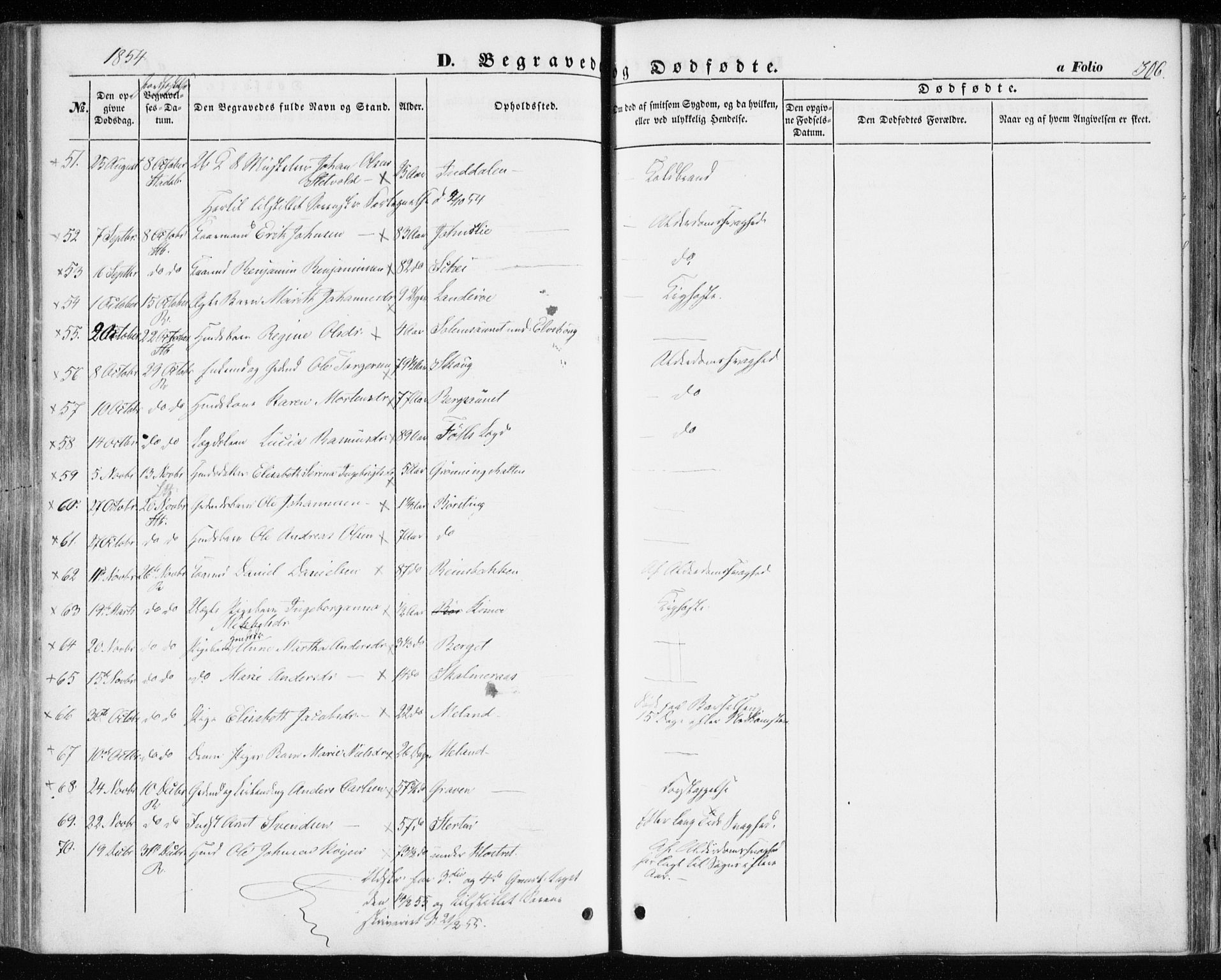 Ministerialprotokoller, klokkerbøker og fødselsregistre - Sør-Trøndelag, AV/SAT-A-1456/646/L0611: Parish register (official) no. 646A09, 1848-1857, p. 306