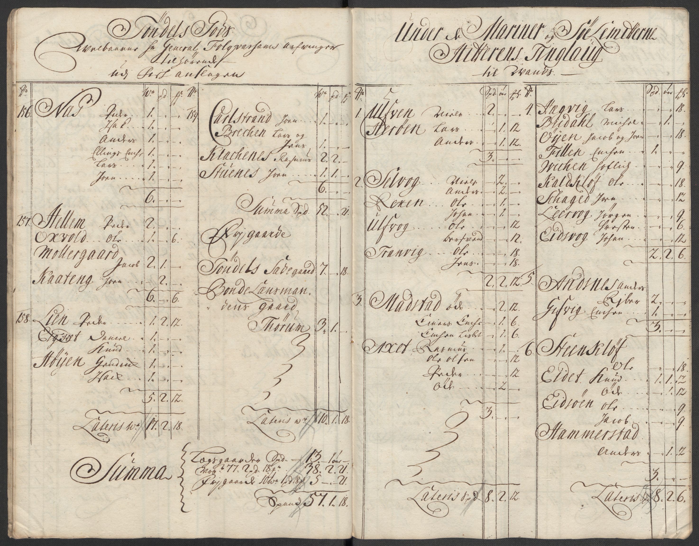 Rentekammeret inntil 1814, Reviderte regnskaper, Fogderegnskap, AV/RA-EA-4092/R57/L3861: Fogderegnskap Fosen, 1712-1713, p. 336