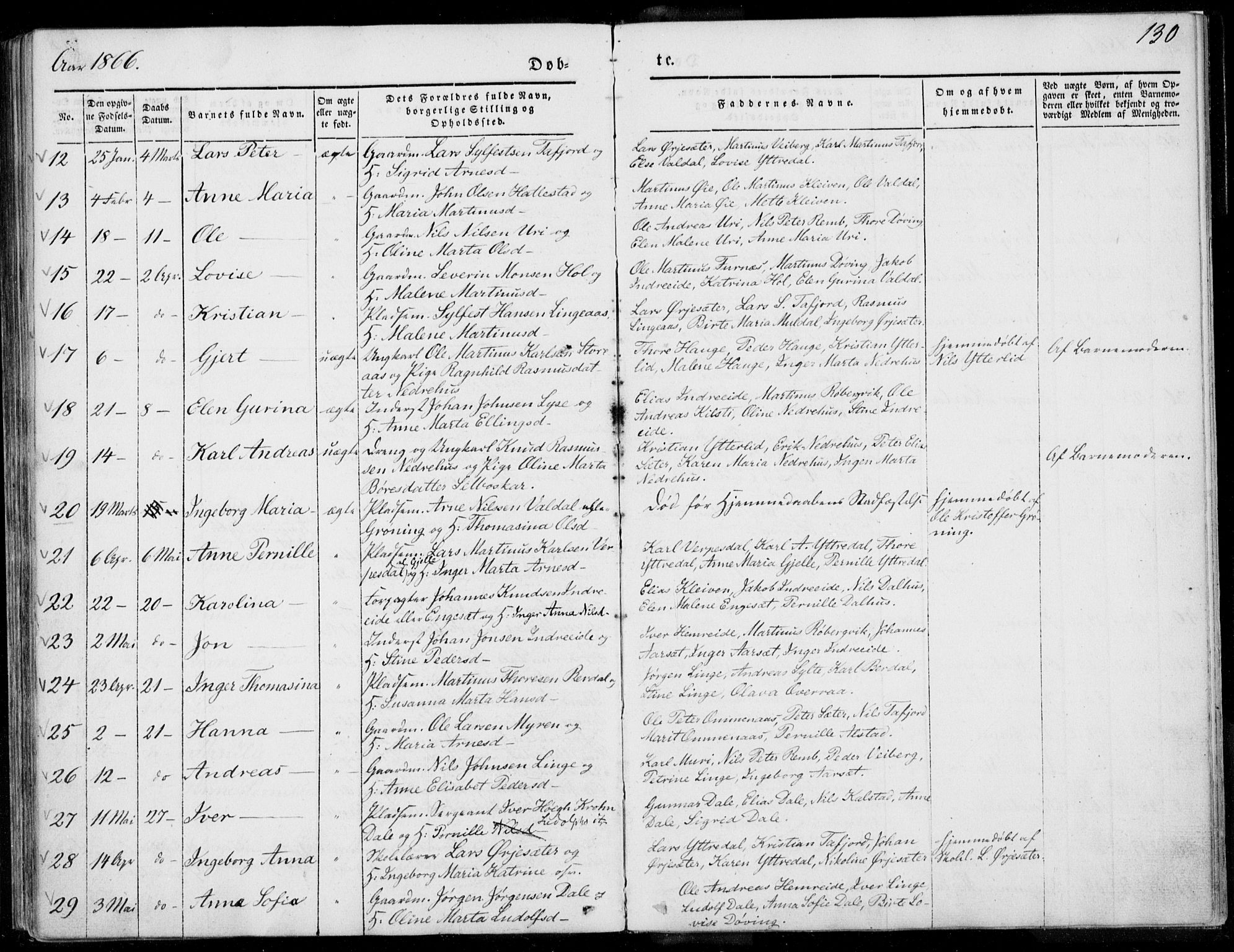 Ministerialprotokoller, klokkerbøker og fødselsregistre - Møre og Romsdal, SAT/A-1454/519/L0249: Parish register (official) no. 519A08, 1846-1868, p. 130