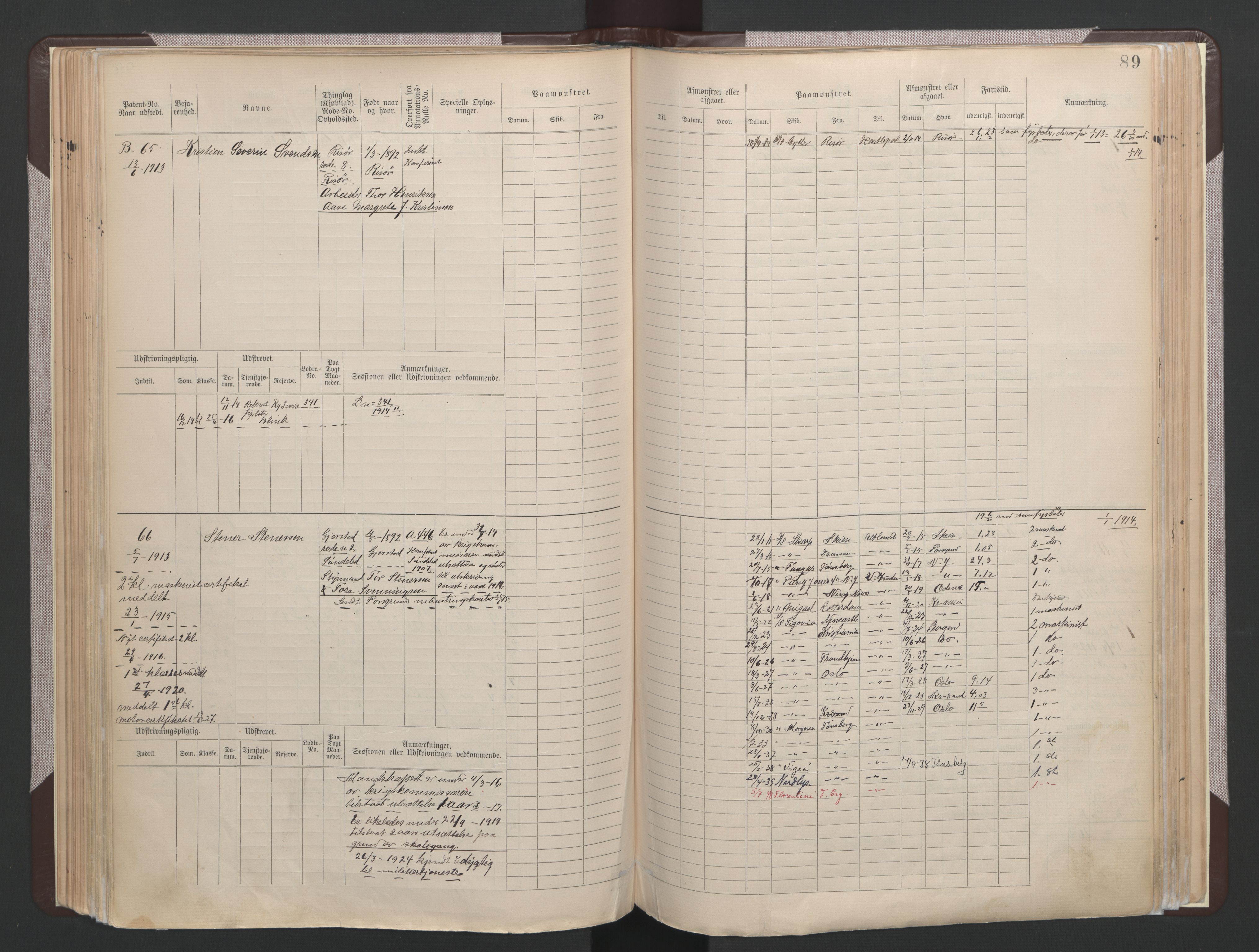 Risør mønstringskrets, AV/SAK-2031-0010/F/Fb/L0015: Hovedrulle B nr 1-193, T-14, 1891-1937, p. 43