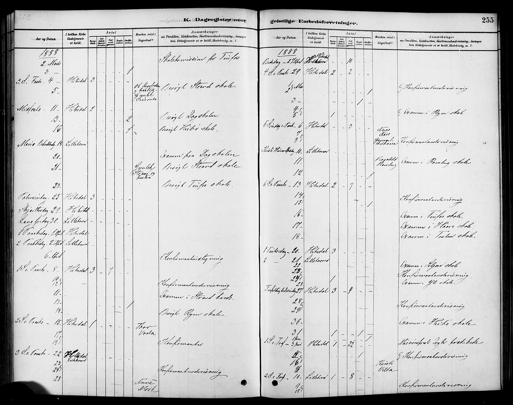 Heddal kirkebøker, SAKO/A-268/F/Fa/L0009: Parish register (official) no. I 9, 1878-1903, p. 255