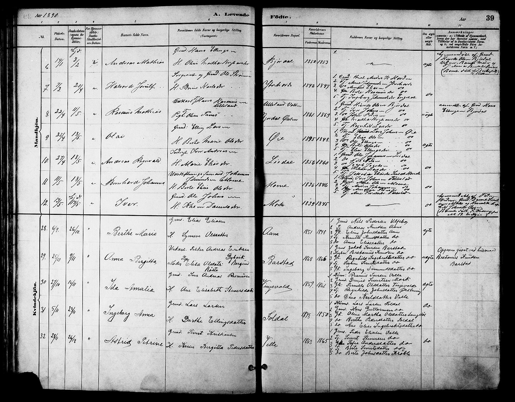 Ministerialprotokoller, klokkerbøker og fødselsregistre - Møre og Romsdal, AV/SAT-A-1454/513/L0189: Parish register (copy) no. 513C03, 1883-1904, p. 39