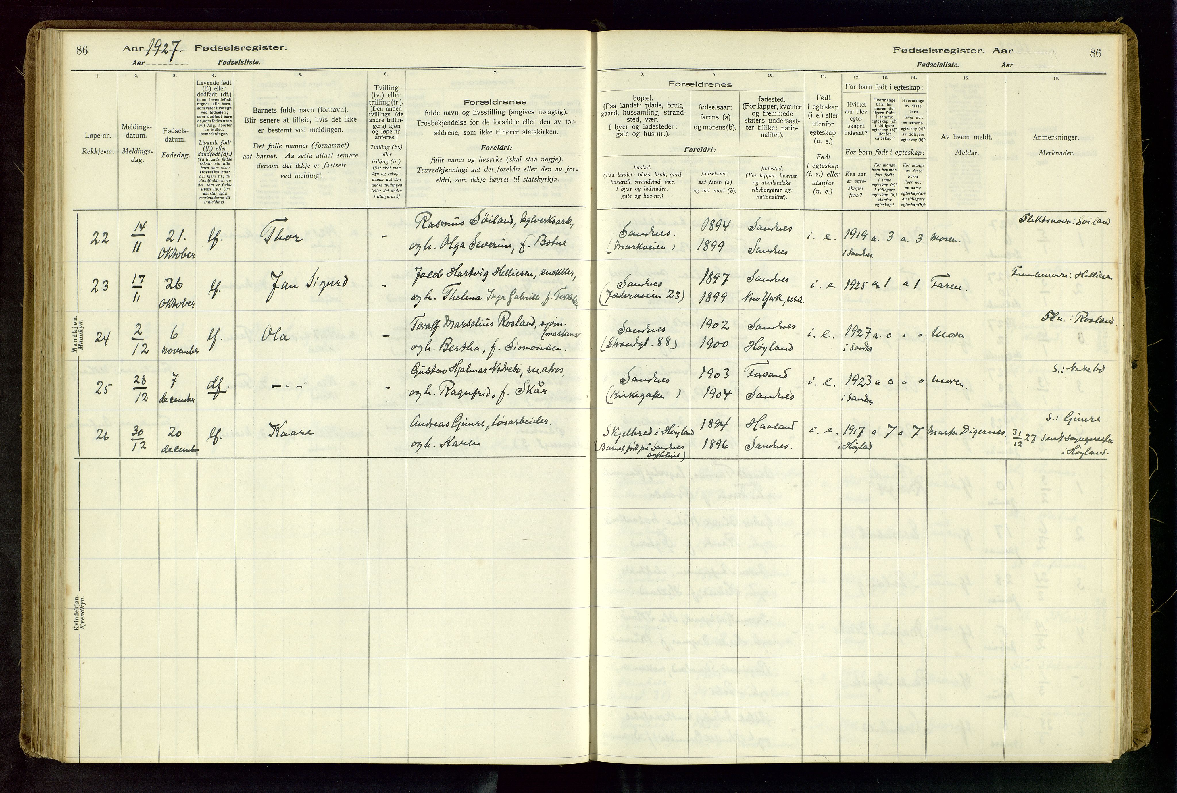 Sandnes sokneprestkontor, AV/SAST-A-101800/704BA/L0001: Birth register no. 1, 1916-1942, p. 86