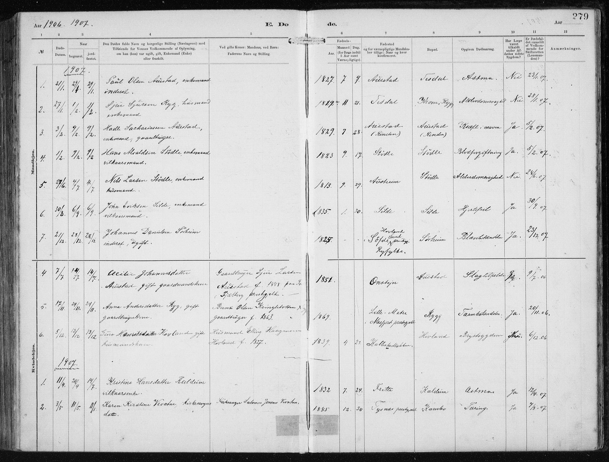 Etne sokneprestembete, SAB/A-75001/H/Haa: Parish register (official) no. B  1, 1879-1919, p. 279