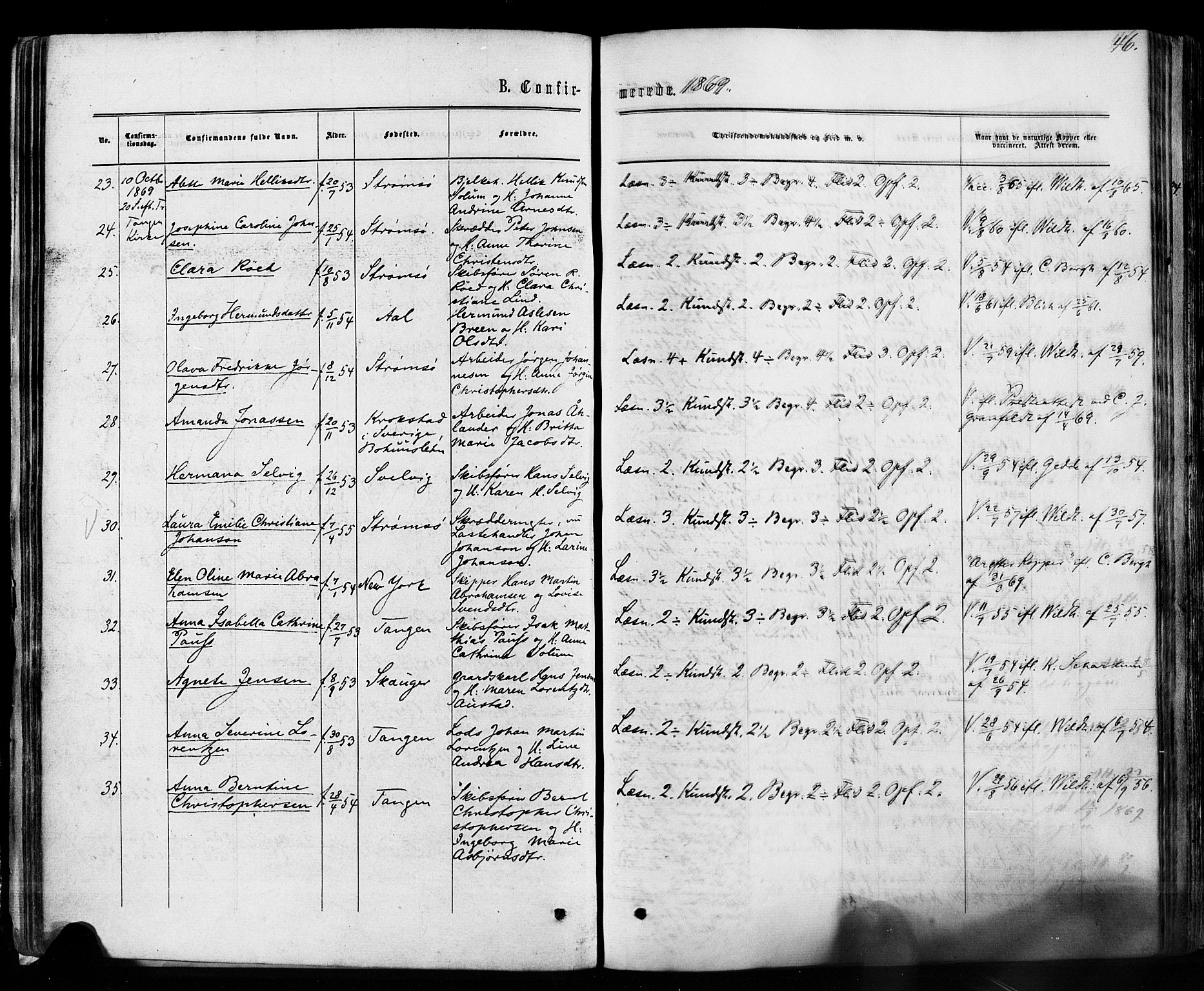 Strømsø kirkebøker, AV/SAKO-A-246/F/Fa/L0018: Parish register (official) no. I 18, 1865-1878, p. 46