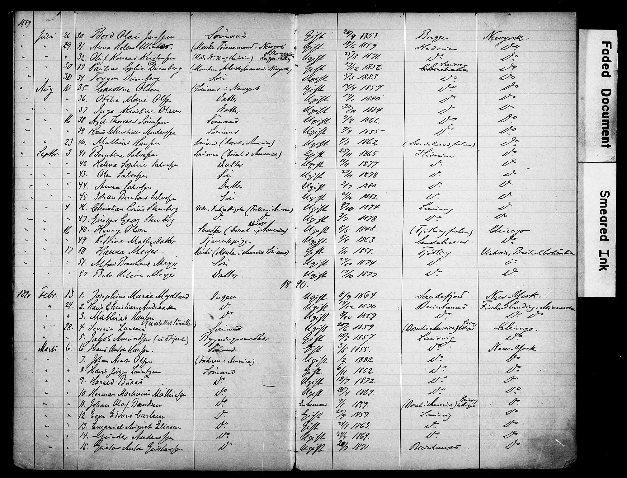 Larvik politikammer, AV/SAKO-A-738/I/Ia/Iaa/L0001: Reisekontroll. Emigrantprotokoll, 1887-1903