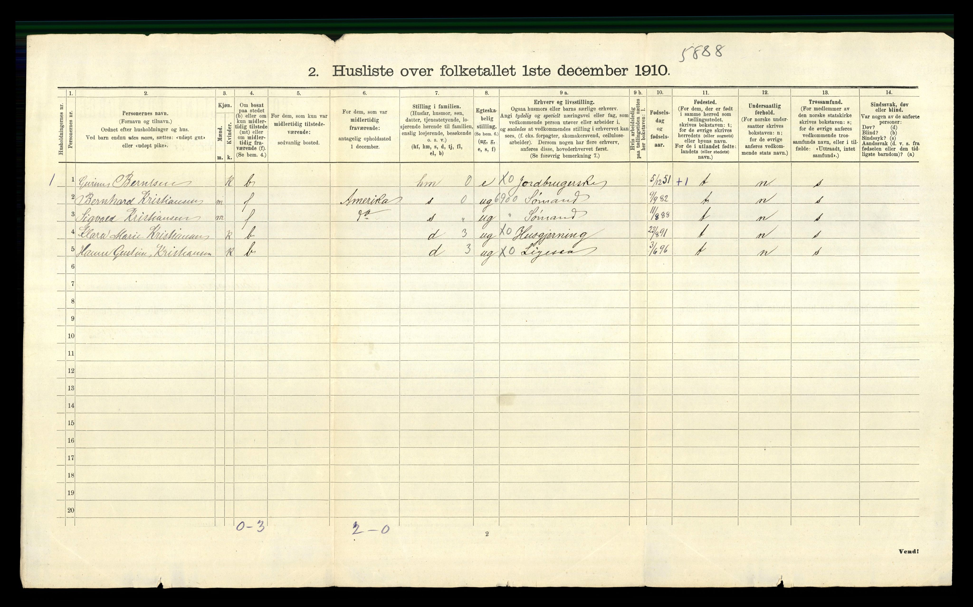 RA, 1910 census for Spangereid, 1910, p. 28