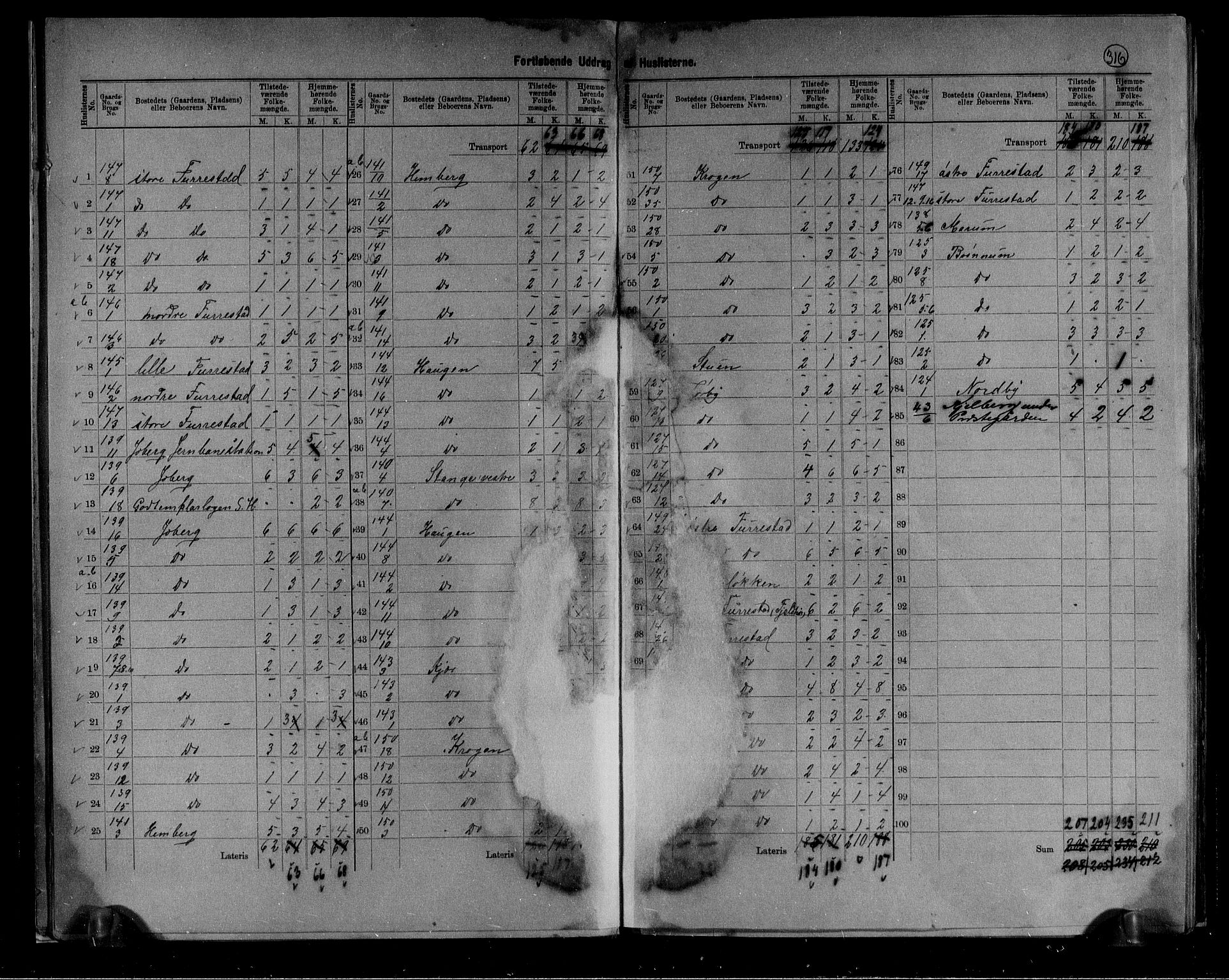 RA, 1891 census for 0724 Sandeherred, 1891, p. 21