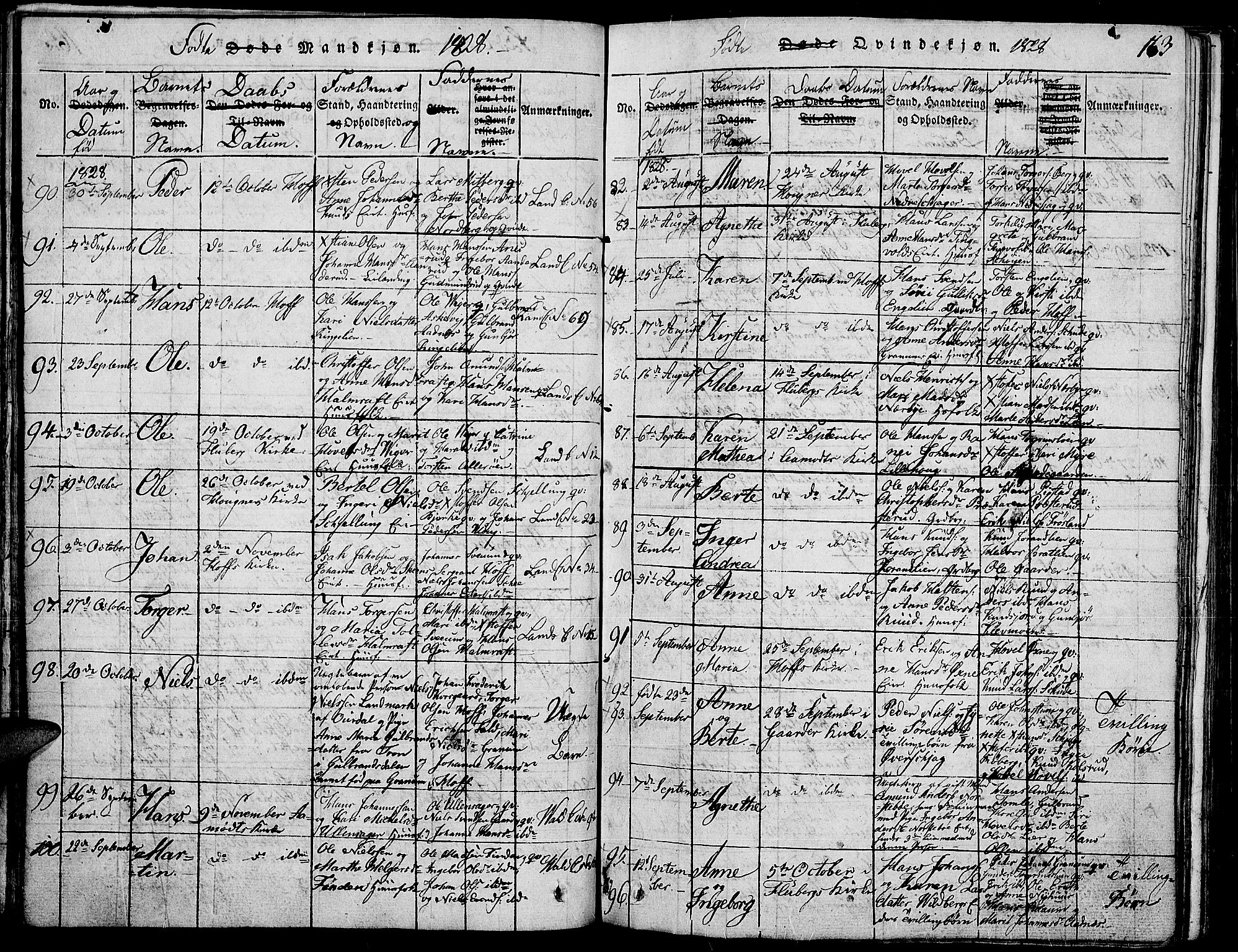 Land prestekontor, SAH/PREST-120/H/Ha/Haa/L0007: Parish register (official) no. 7, 1814-1830, p. 163