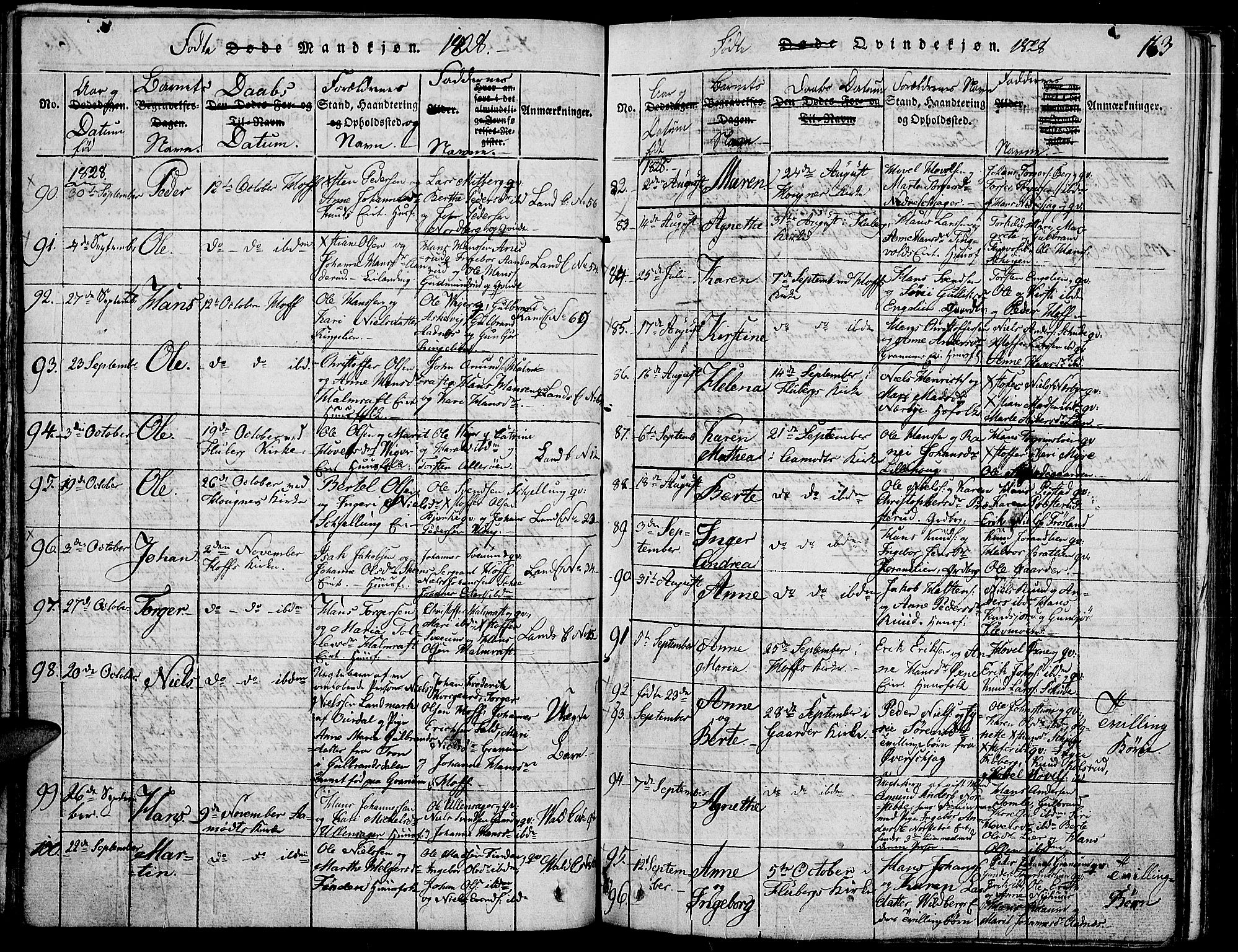 Land prestekontor, AV/SAH-PREST-120/H/Ha/Haa/L0007: Parish register (official) no. 7, 1814-1830, p. 163