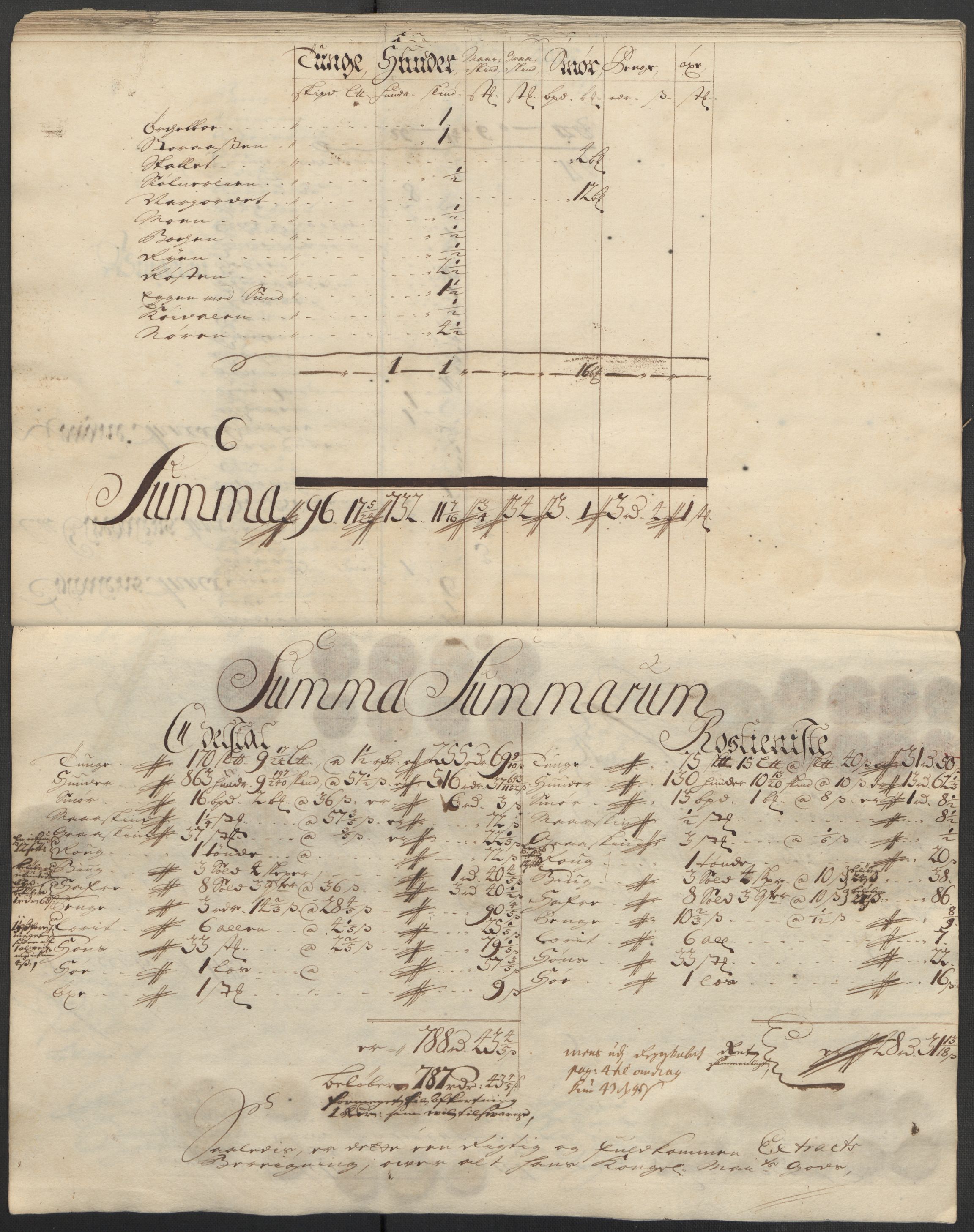 Rentekammeret inntil 1814, Reviderte regnskaper, Fogderegnskap, AV/RA-EA-4092/R13/L0853: Fogderegnskap Solør, Odal og Østerdal, 1715, p. 139