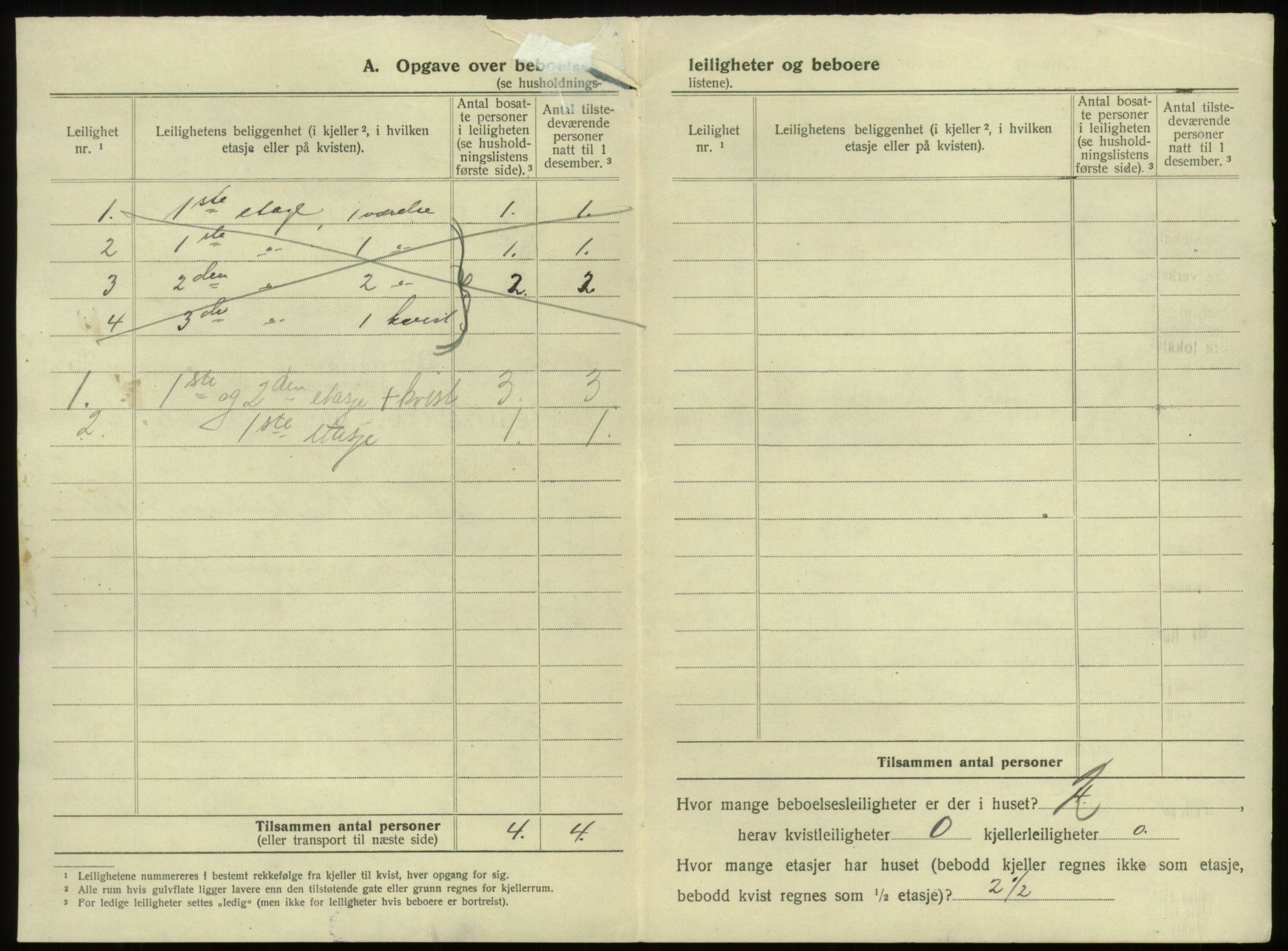 SAB, 1920 census for Bergen, 1920, p. 3303