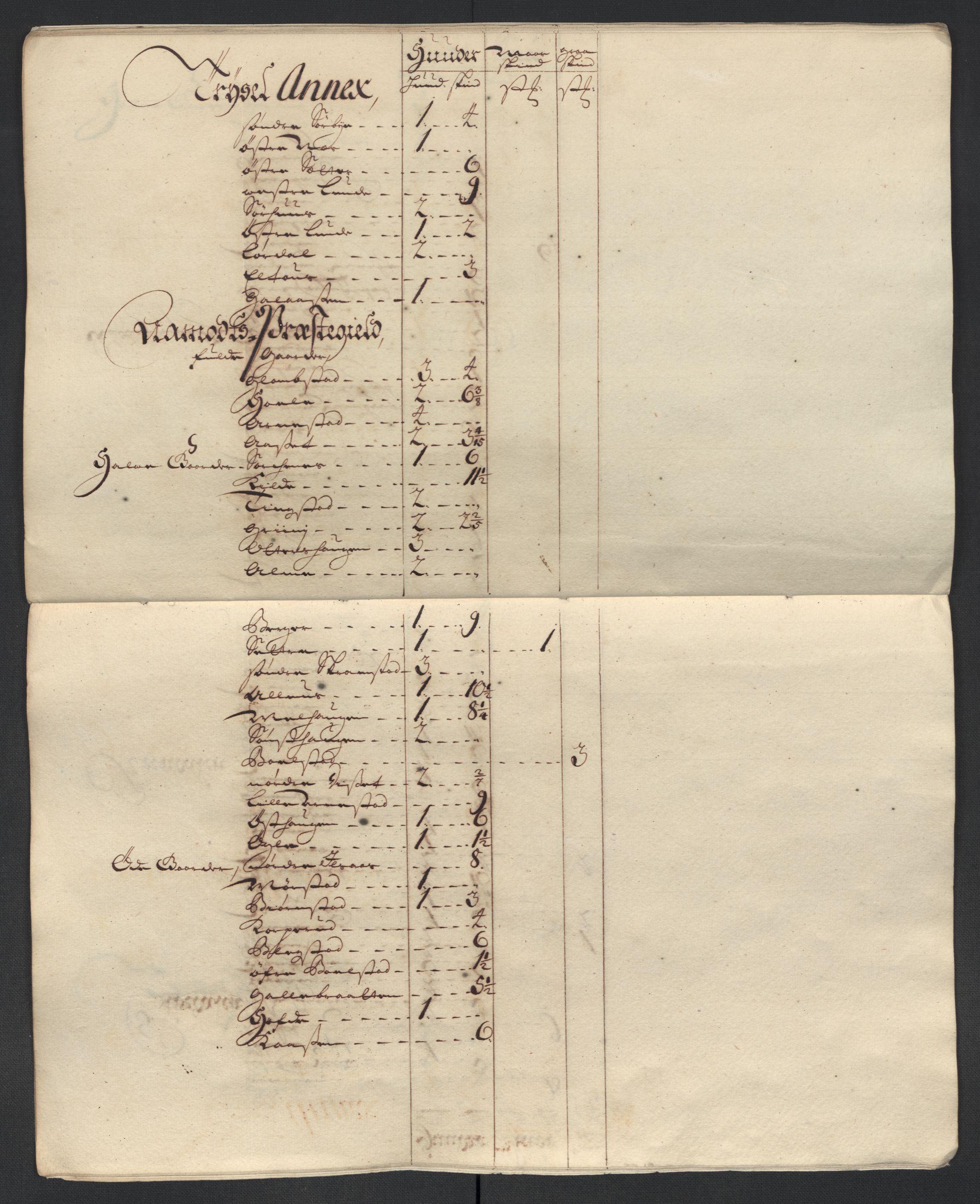 Rentekammeret inntil 1814, Reviderte regnskaper, Fogderegnskap, AV/RA-EA-4092/R13/L0847: Fogderegnskap Solør, Odal og Østerdal, 1710, p. 197