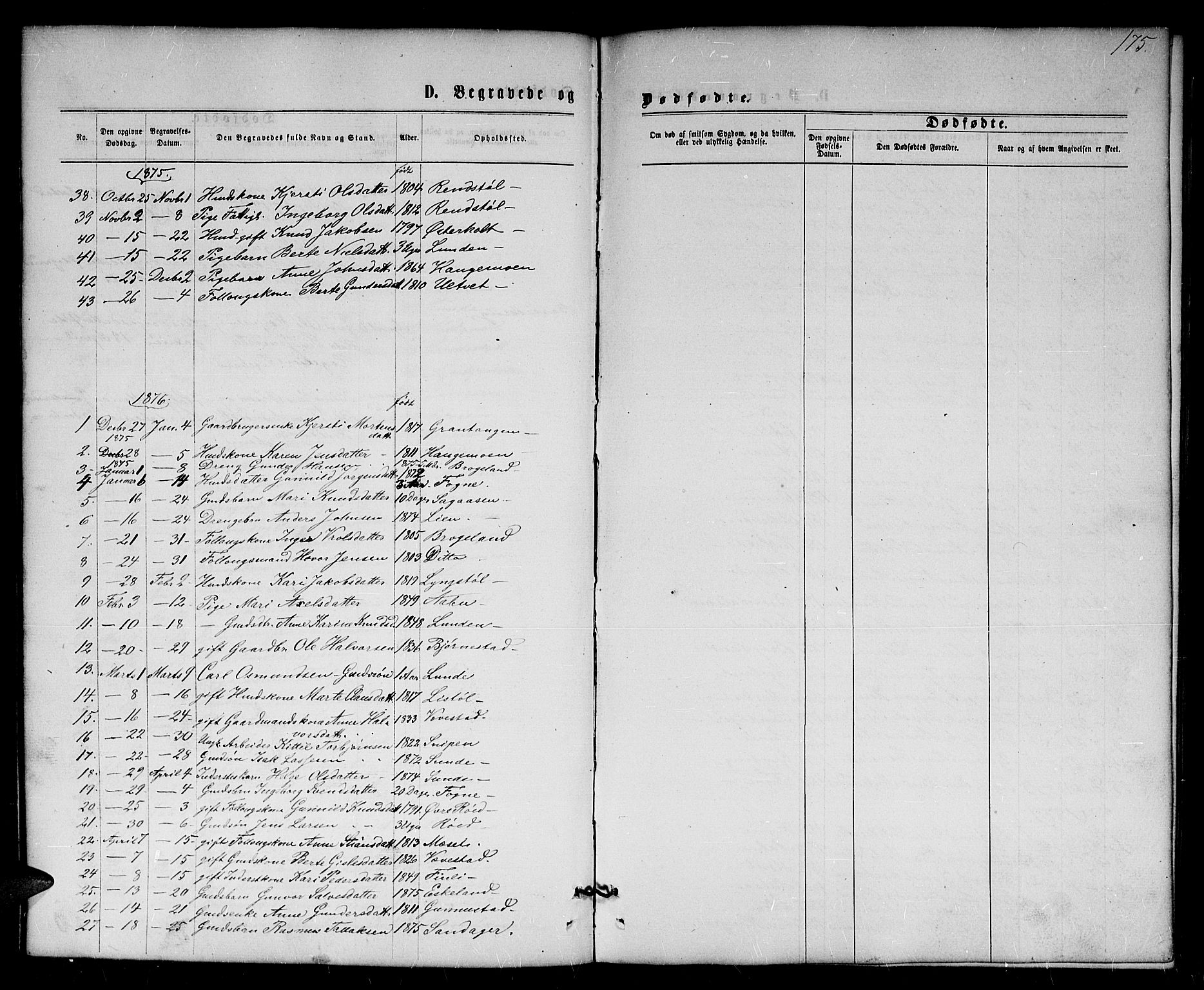 Gjerstad sokneprestkontor, SAK/1111-0014/F/Fb/Fba/L0006: Parish register (copy) no. B 6, 1868-1890, p. 175