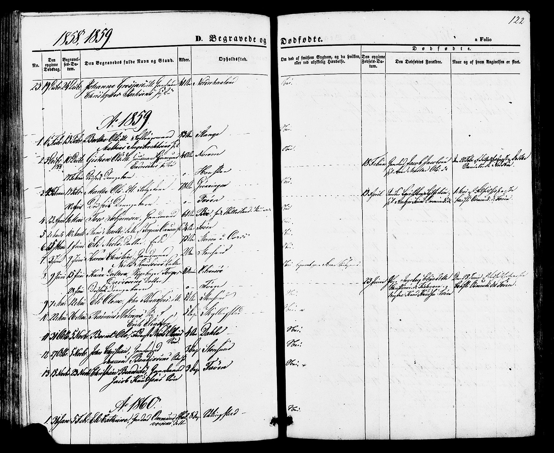 Torvastad sokneprestkontor, SAST/A -101857/H/Ha/Haa/L0010: Parish register (official) no. A 10, 1857-1878, p. 122