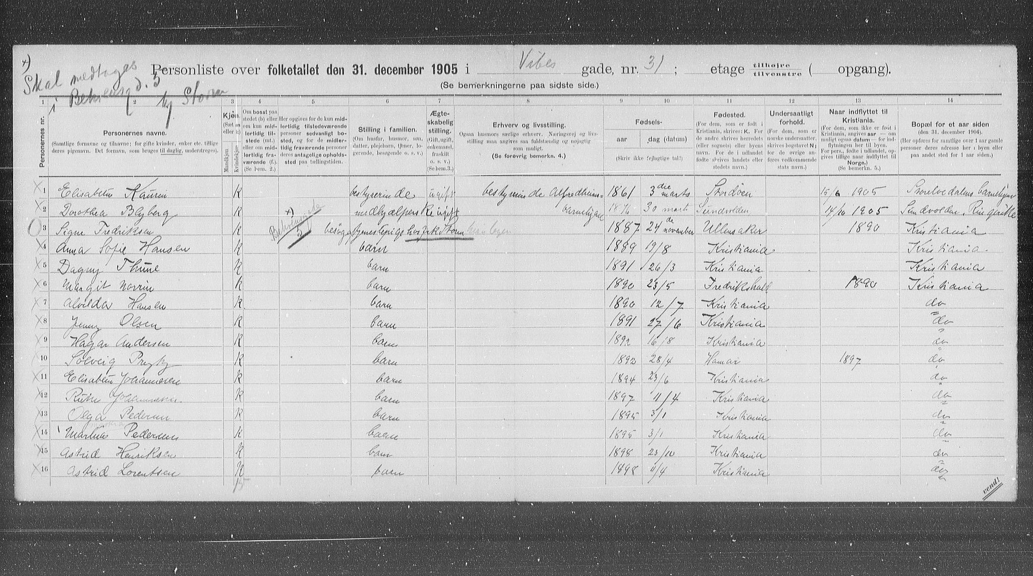 OBA, Municipal Census 1905 for Kristiania, 1905, p. 64931