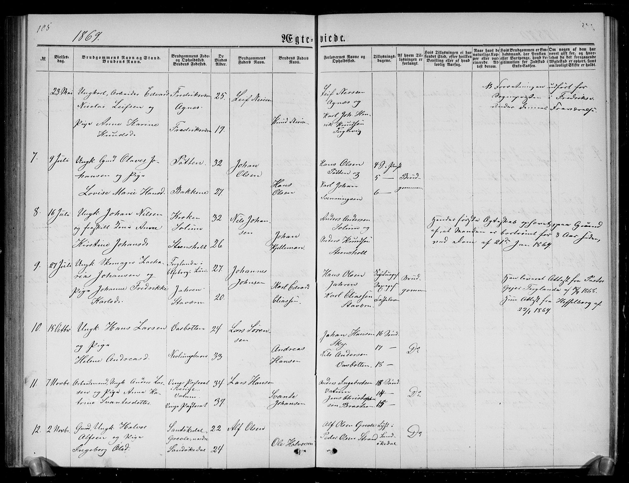 Brunlanes kirkebøker, AV/SAKO-A-342/G/Ga/L0002: Parish register (copy) no. I 2, 1866-1876, p. 105