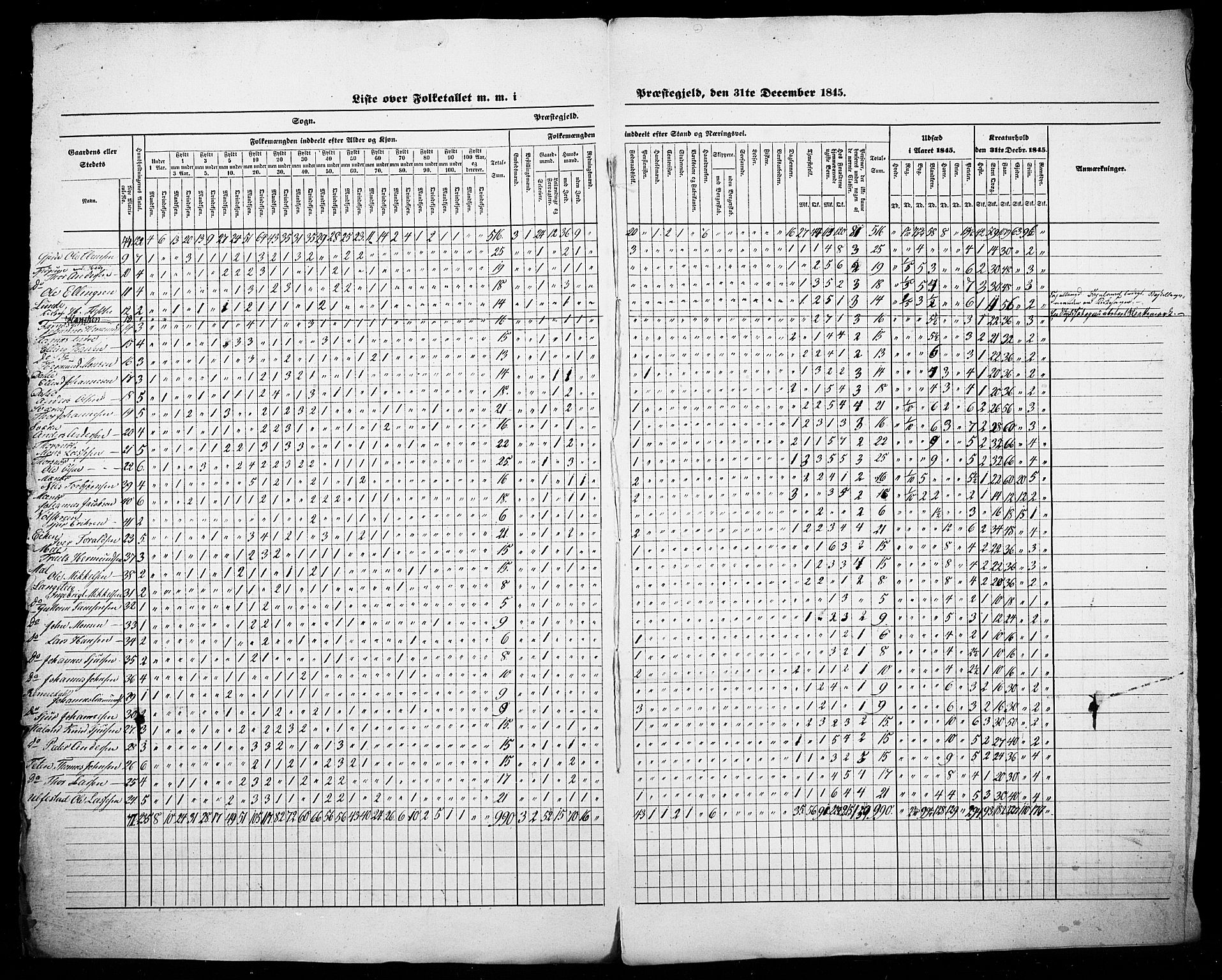 SAB, Census 1845 for Leikanger, 1845