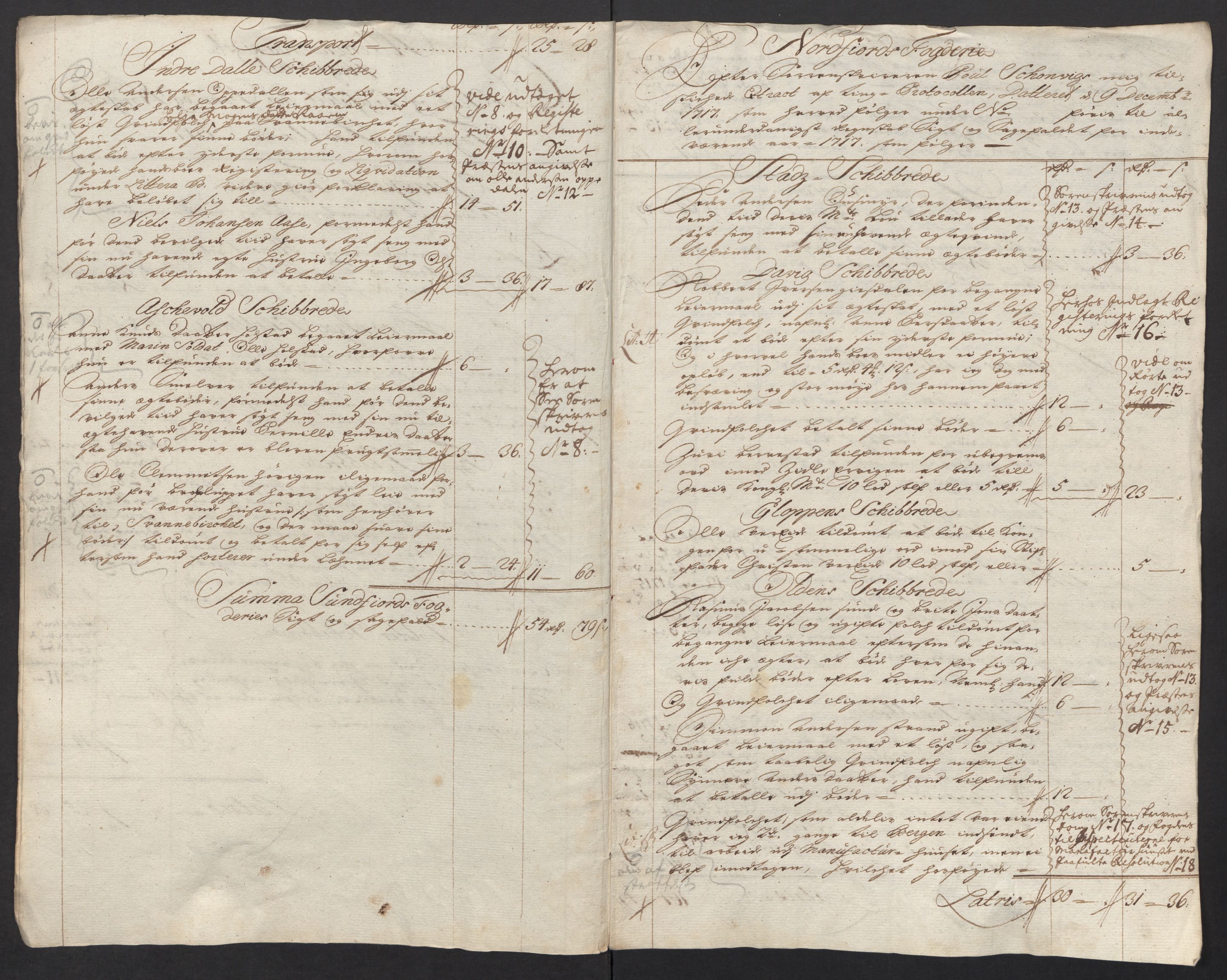 Rentekammeret inntil 1814, Reviderte regnskaper, Fogderegnskap, RA/EA-4092/R53/L3441: Fogderegnskap Sunn- og Nordfjord, 1717-1718, p. 91