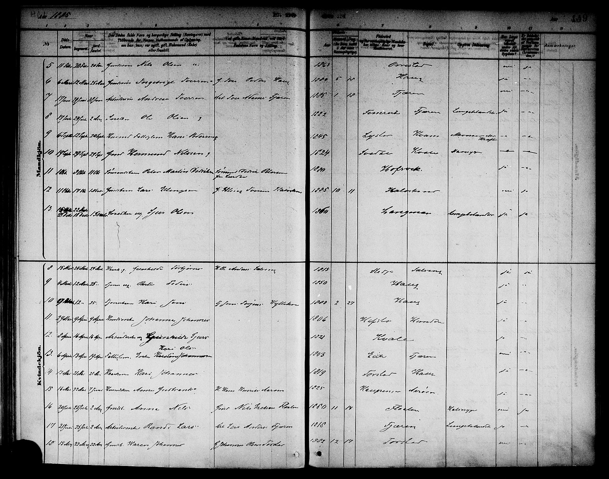 Sogndal sokneprestembete, AV/SAB-A-81301/H/Haa/Haab/L0001: Parish register (official) no. B 1, 1878-1899, p. 149